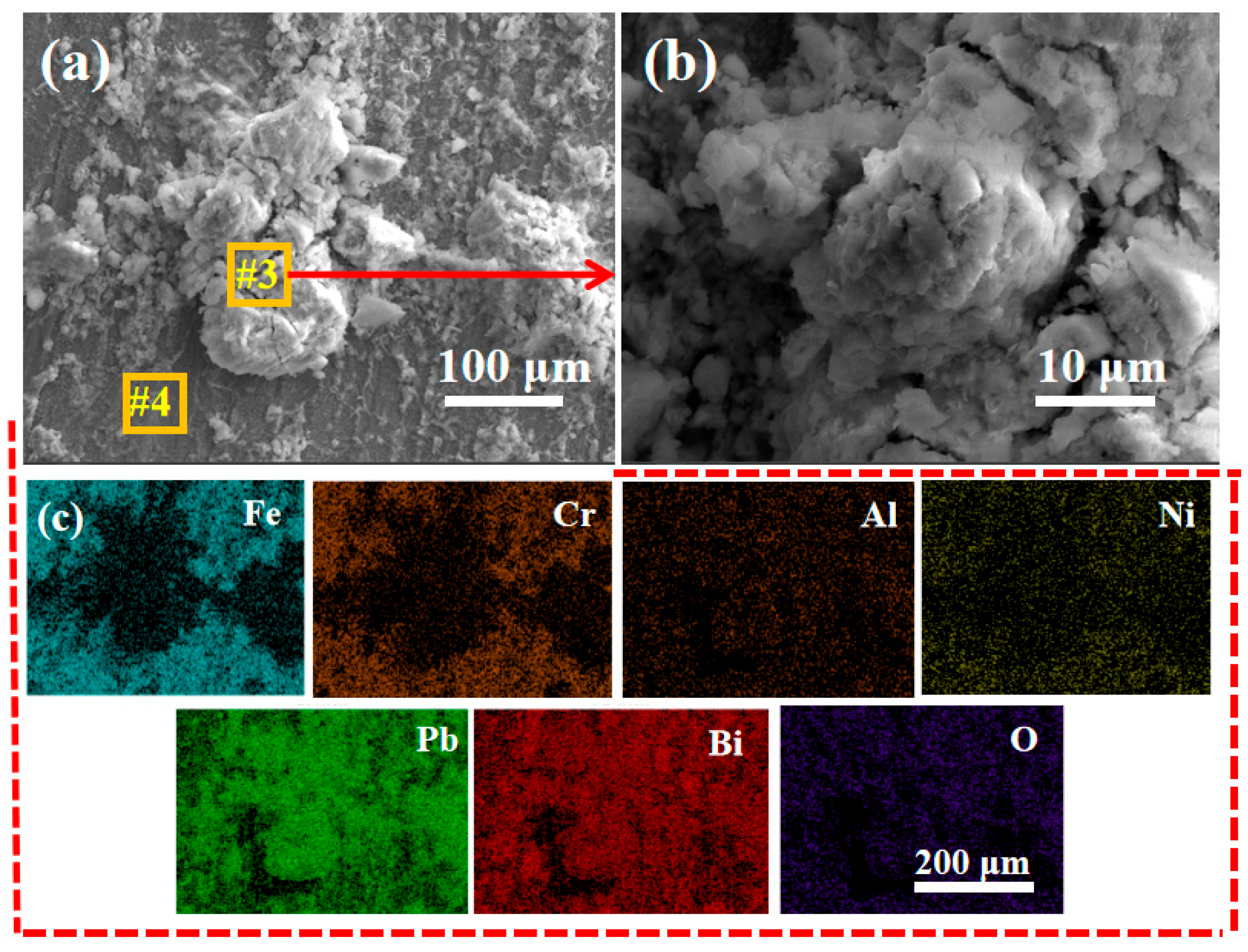 Coatings 15 00942 g016 Coatings 15 00942 g016
