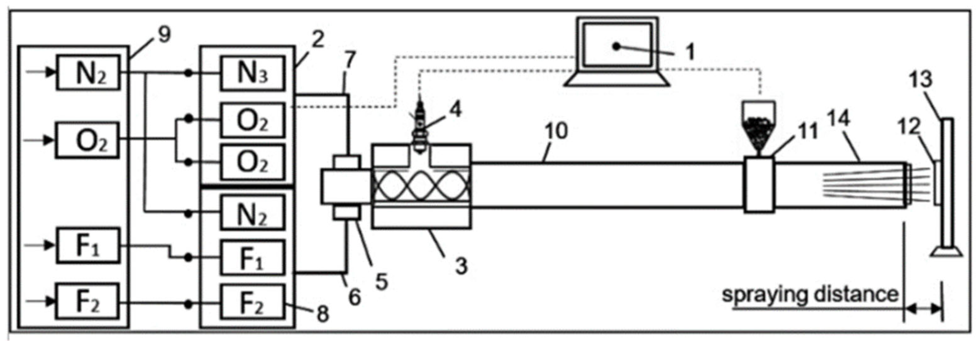 Coatings 15 00943 g002