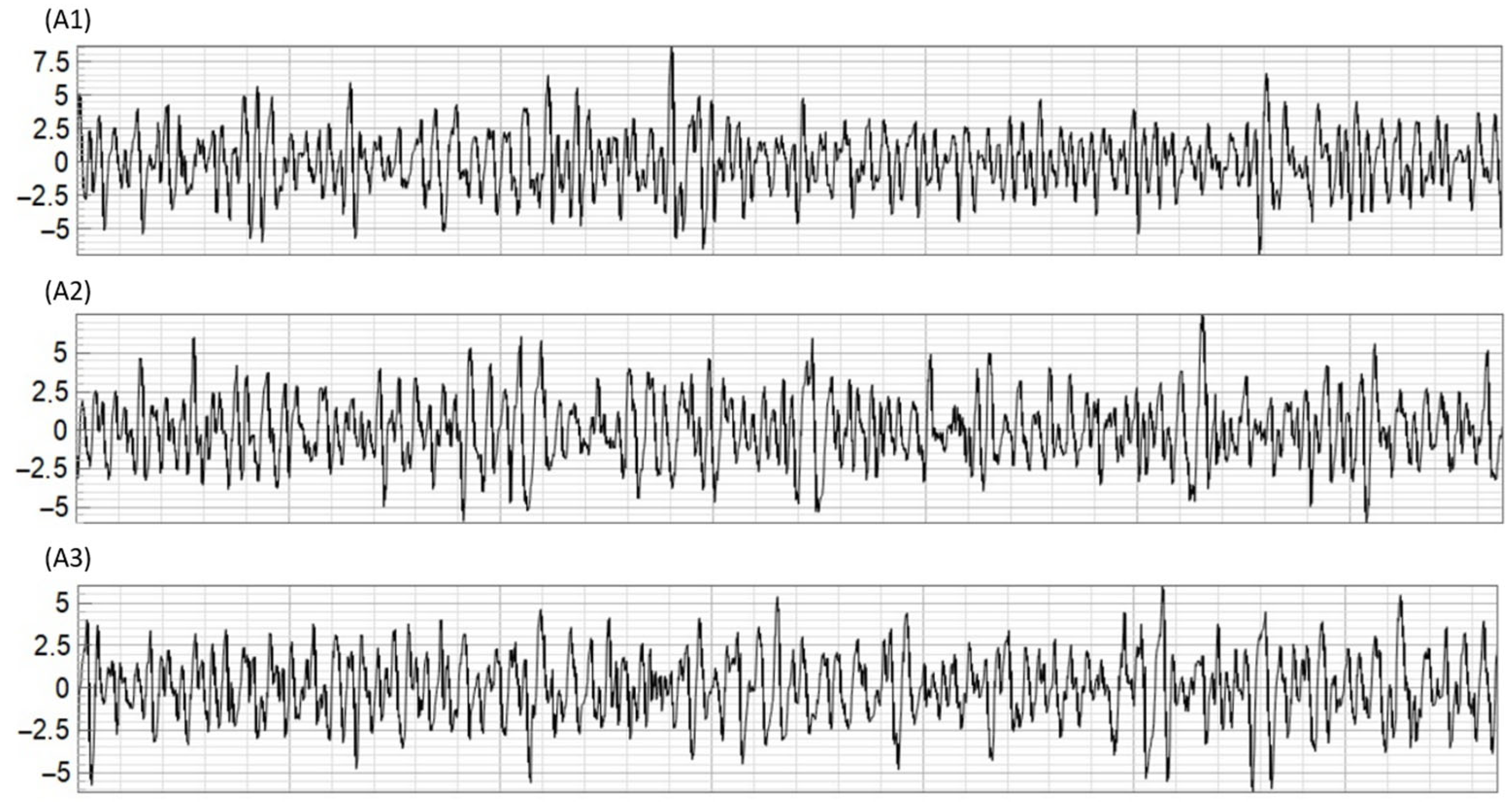 Coatings 15 00943 g007