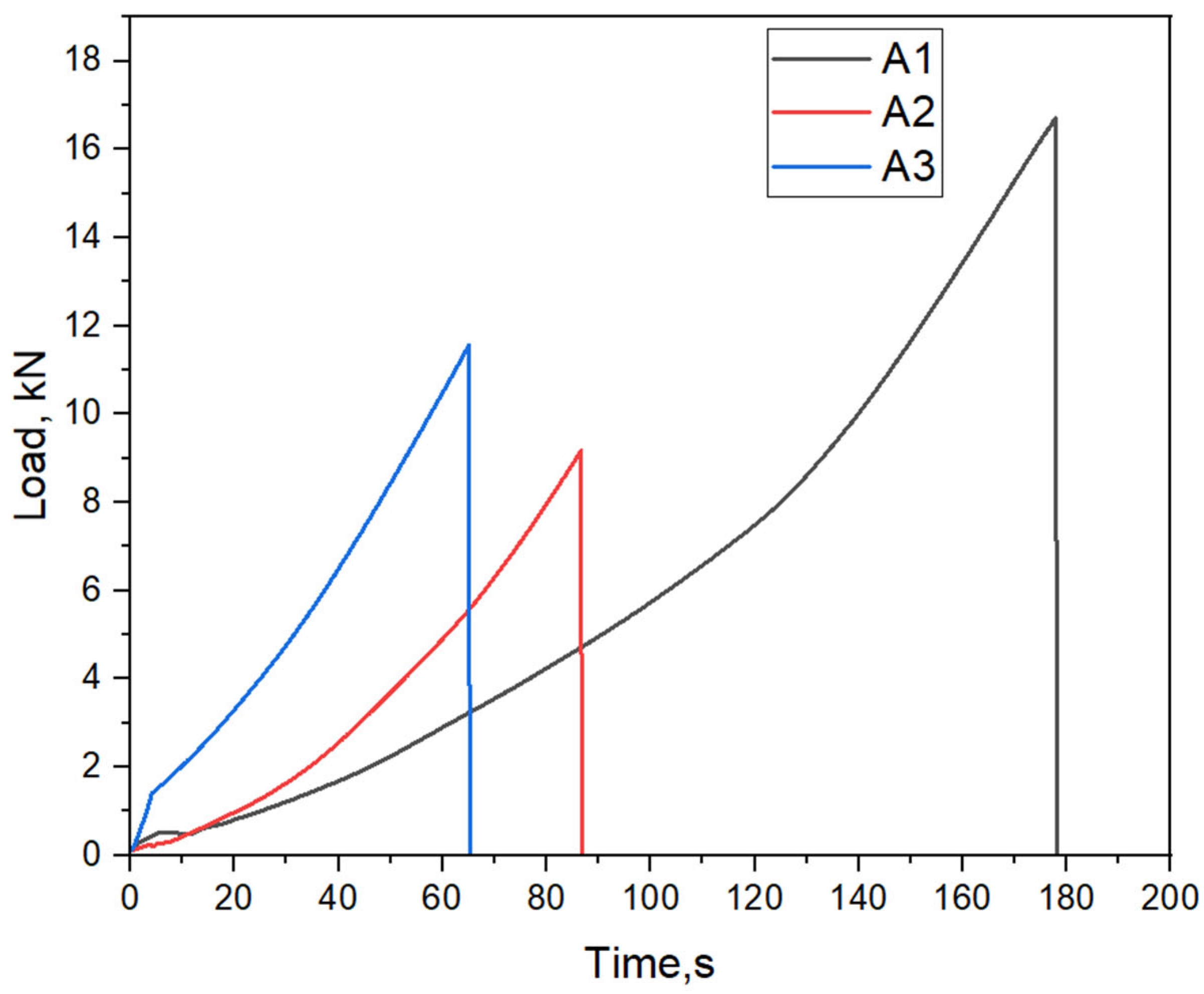 Coatings 15 00943 g009