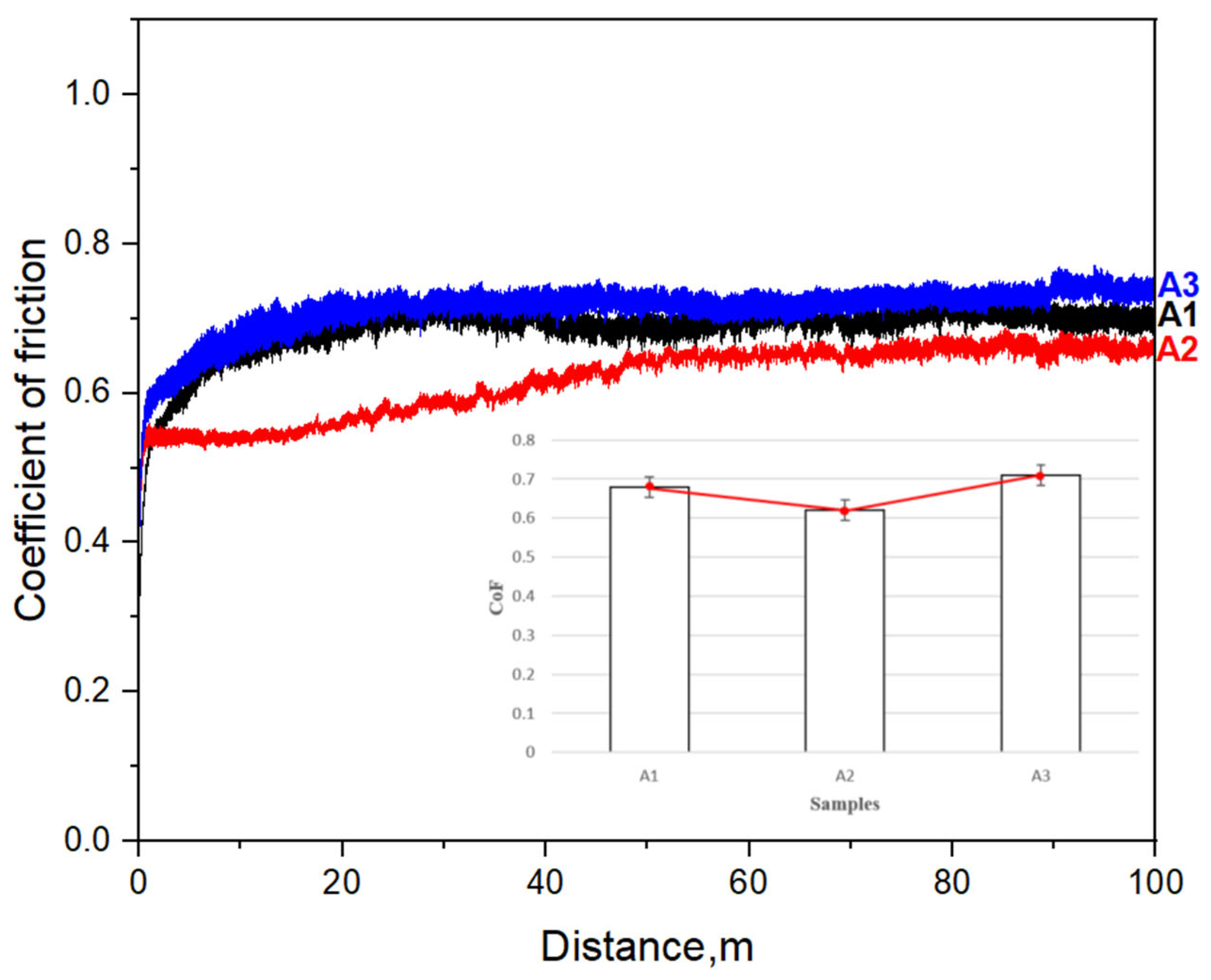 Coatings 15 00943 g010