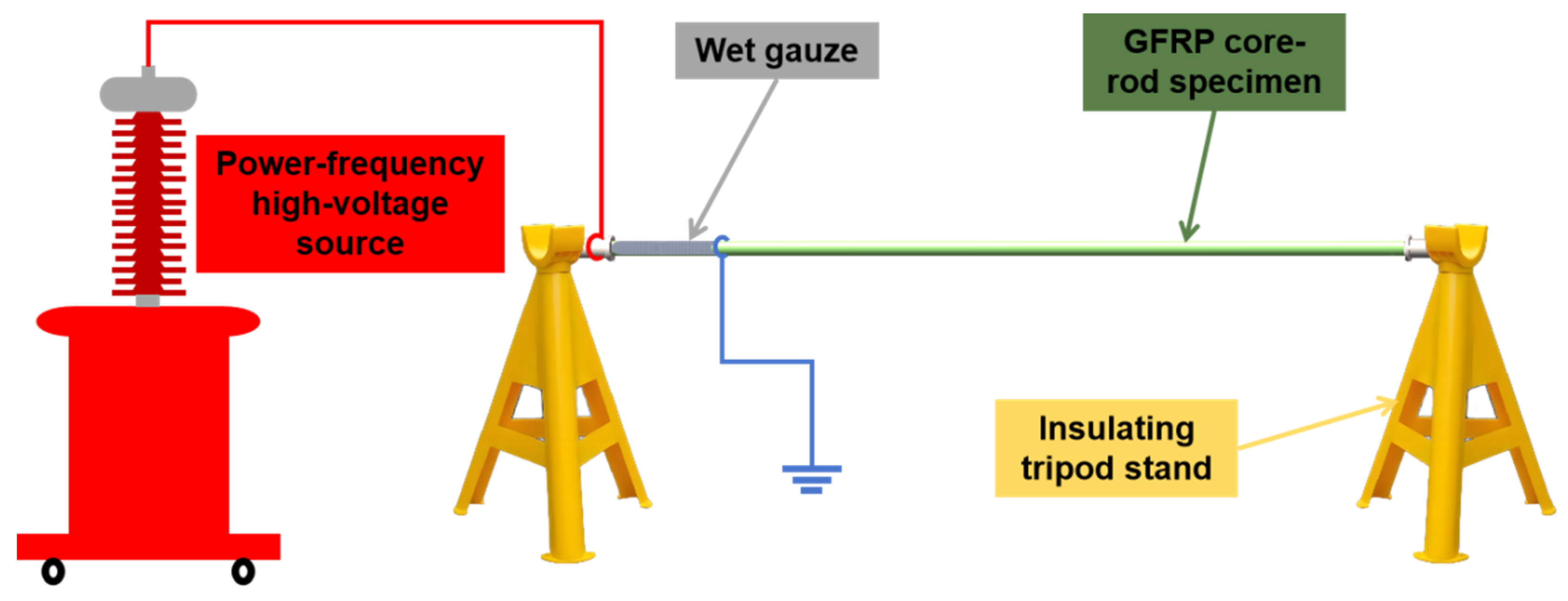 Coatings 15 00945 g002 Coatings 15 00945 g002