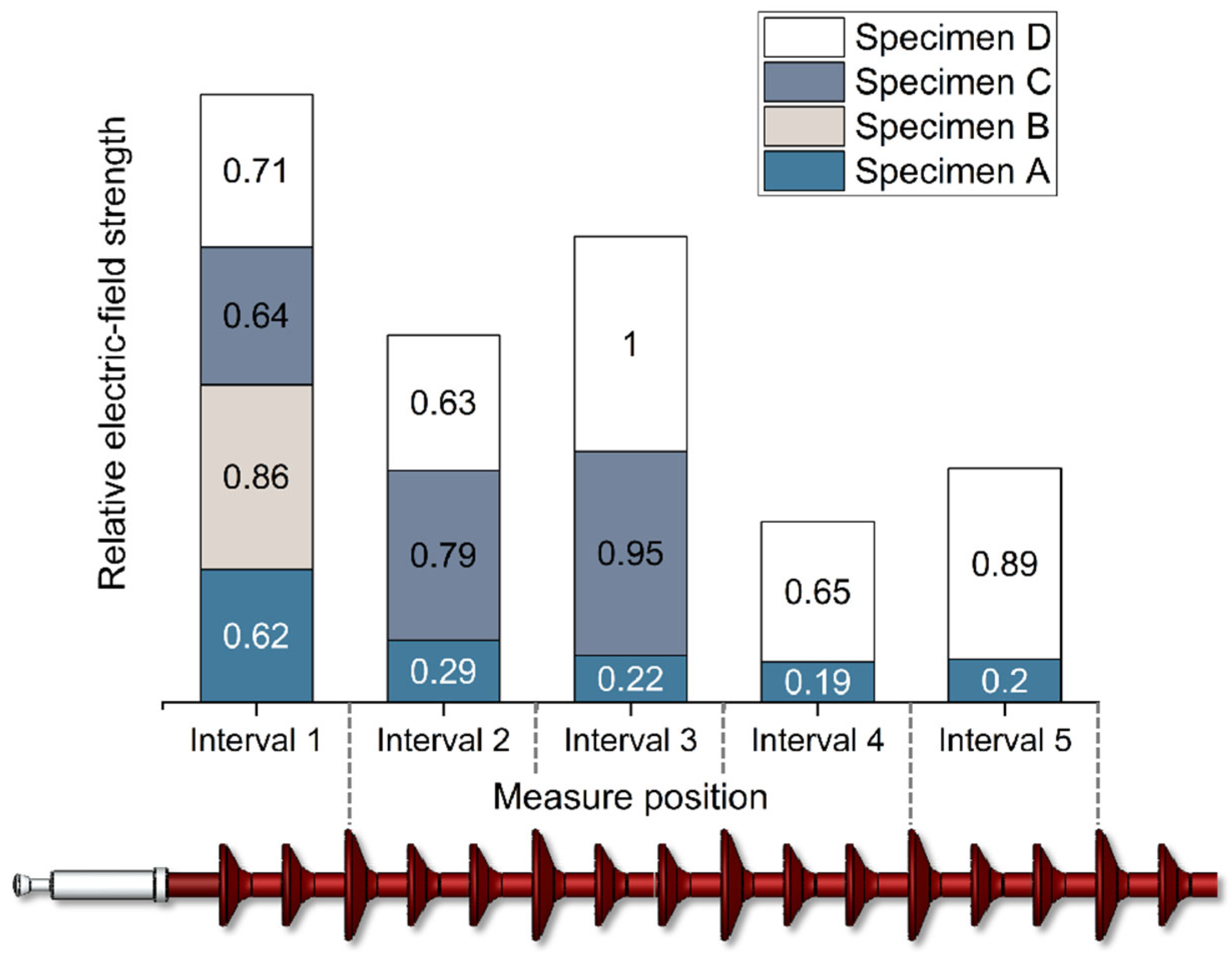 Coatings 15 00945 g016 Coatings 15 00945 g016