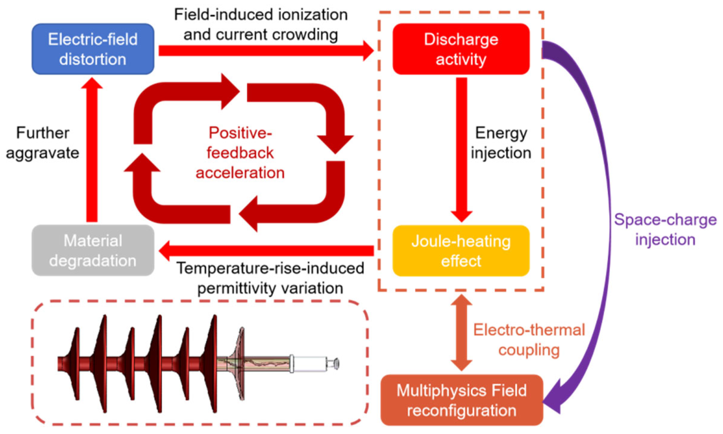 Coatings 15 00945 g022 Coatings 15 00945 g022