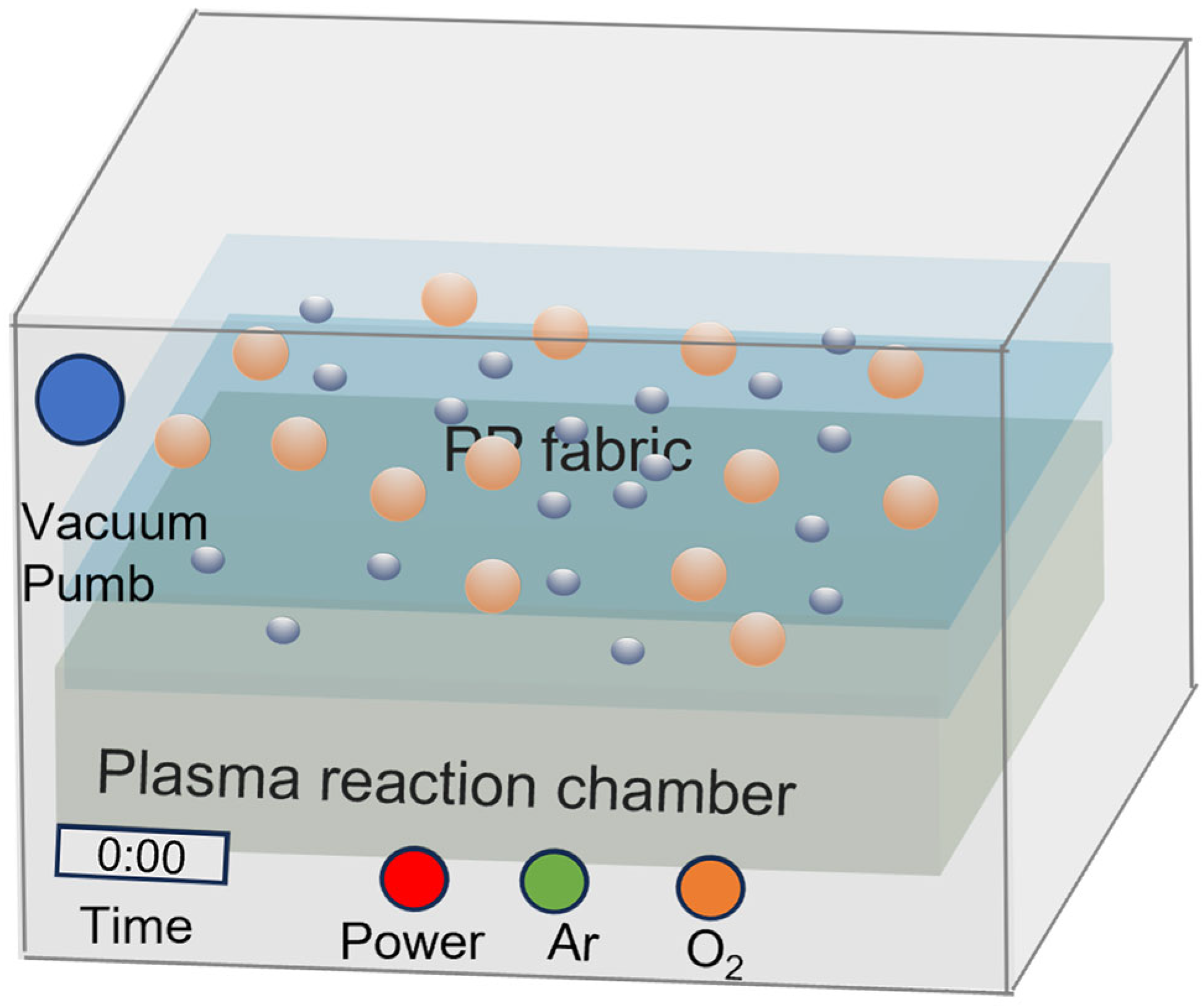 Coatings 15 00947 g001