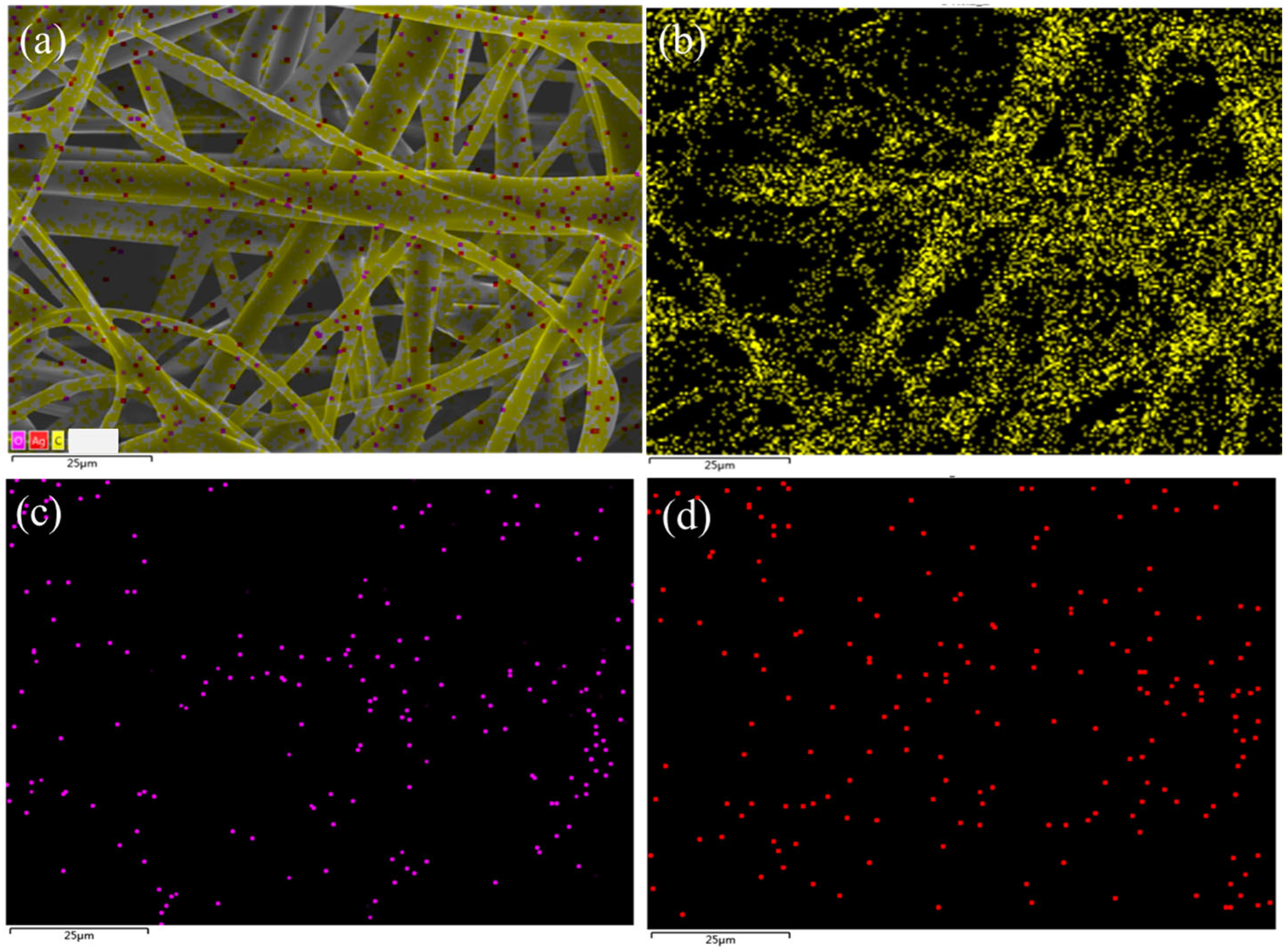 Coatings 15 00947 g007