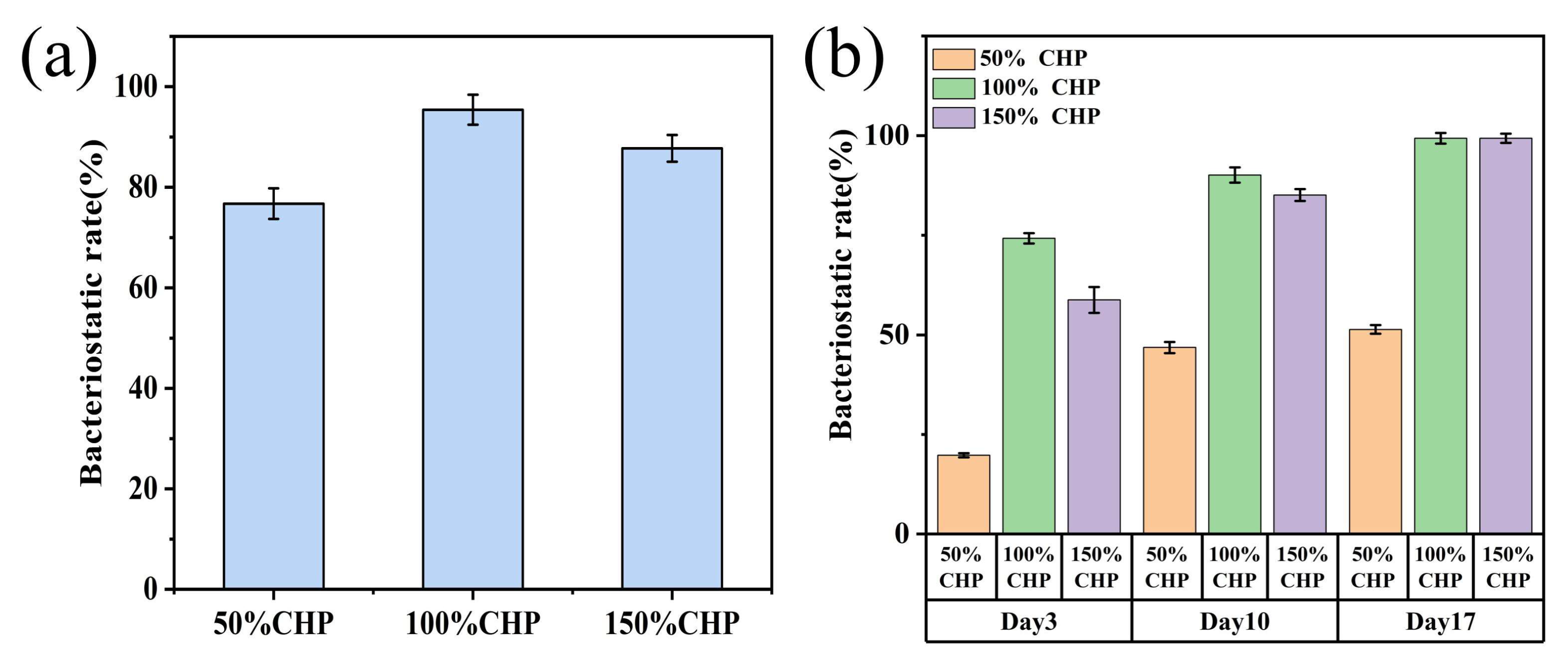 Coatings 15 00948 g010