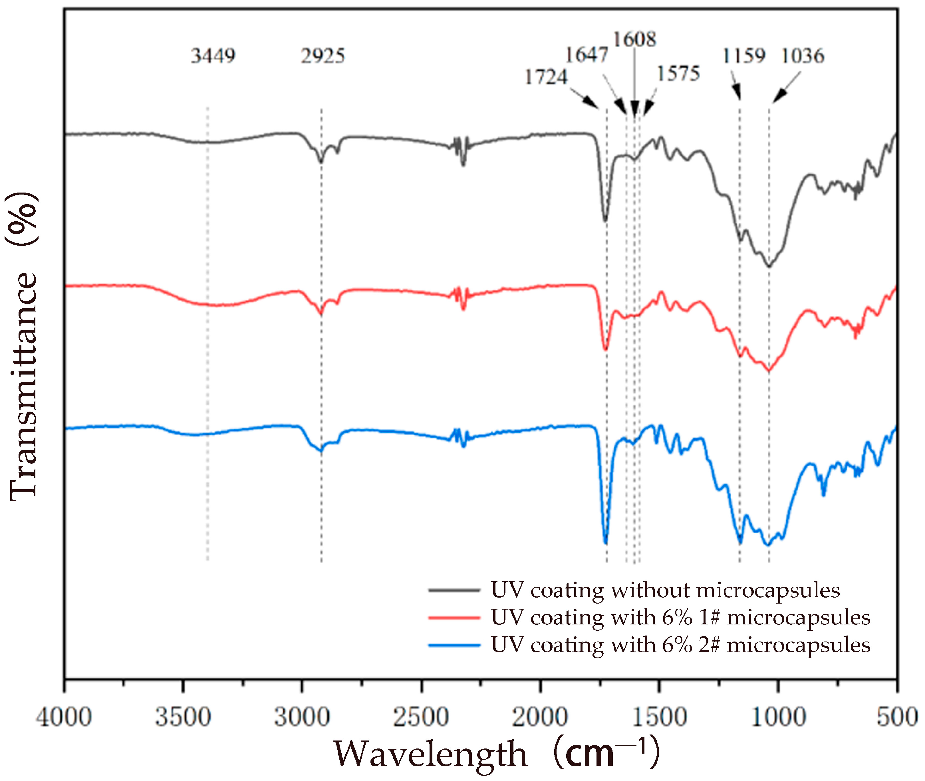 Coatings 15 00949 g001 Coatings 15 00949 g001