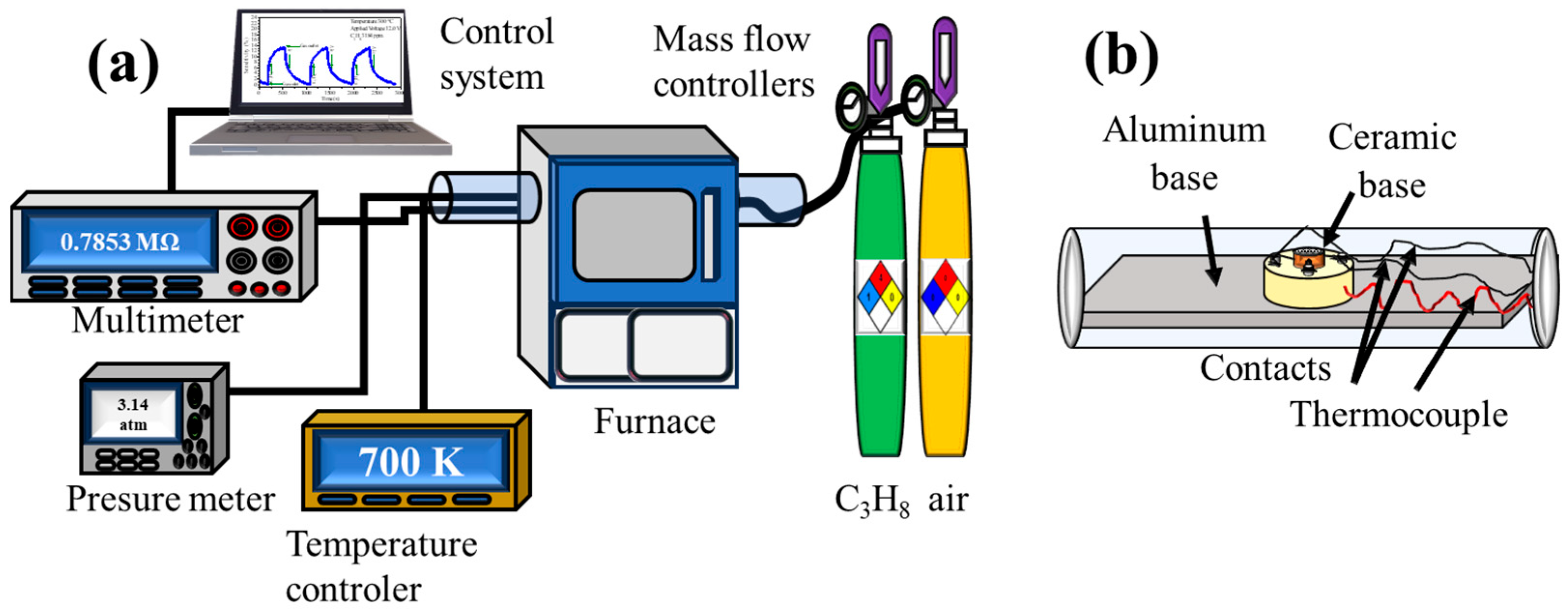 Coatings 15 00952 g001 Coatings 15 00952 g001