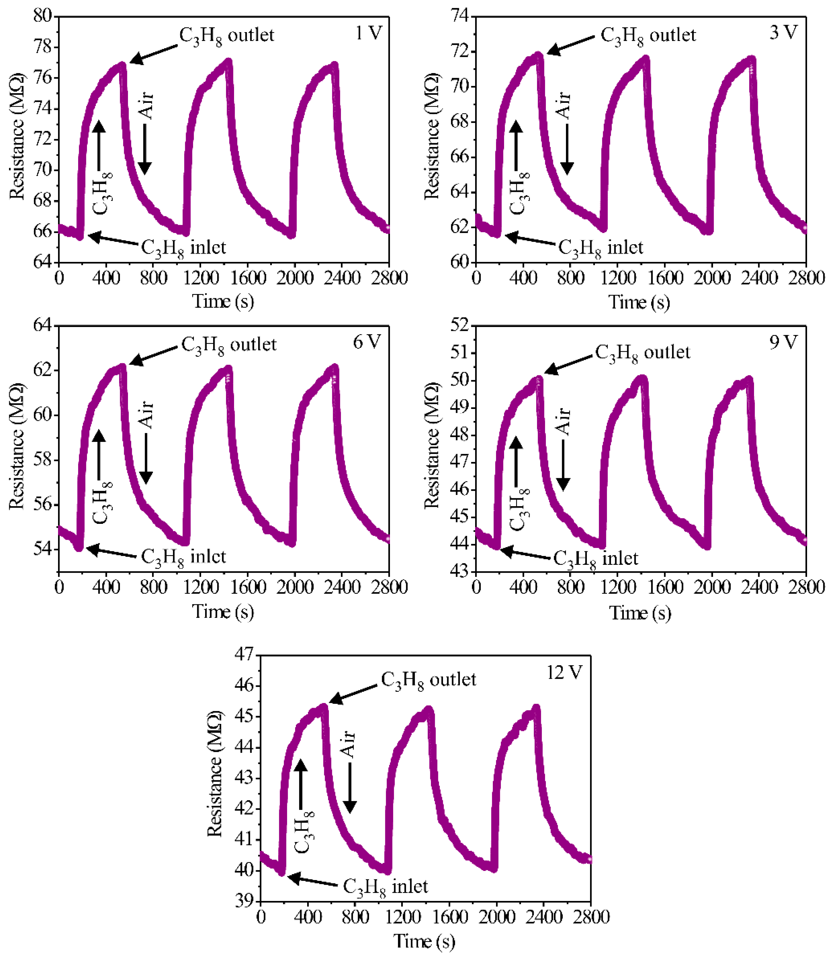 Coatings 15 00952 g008 Coatings 15 00952 g008