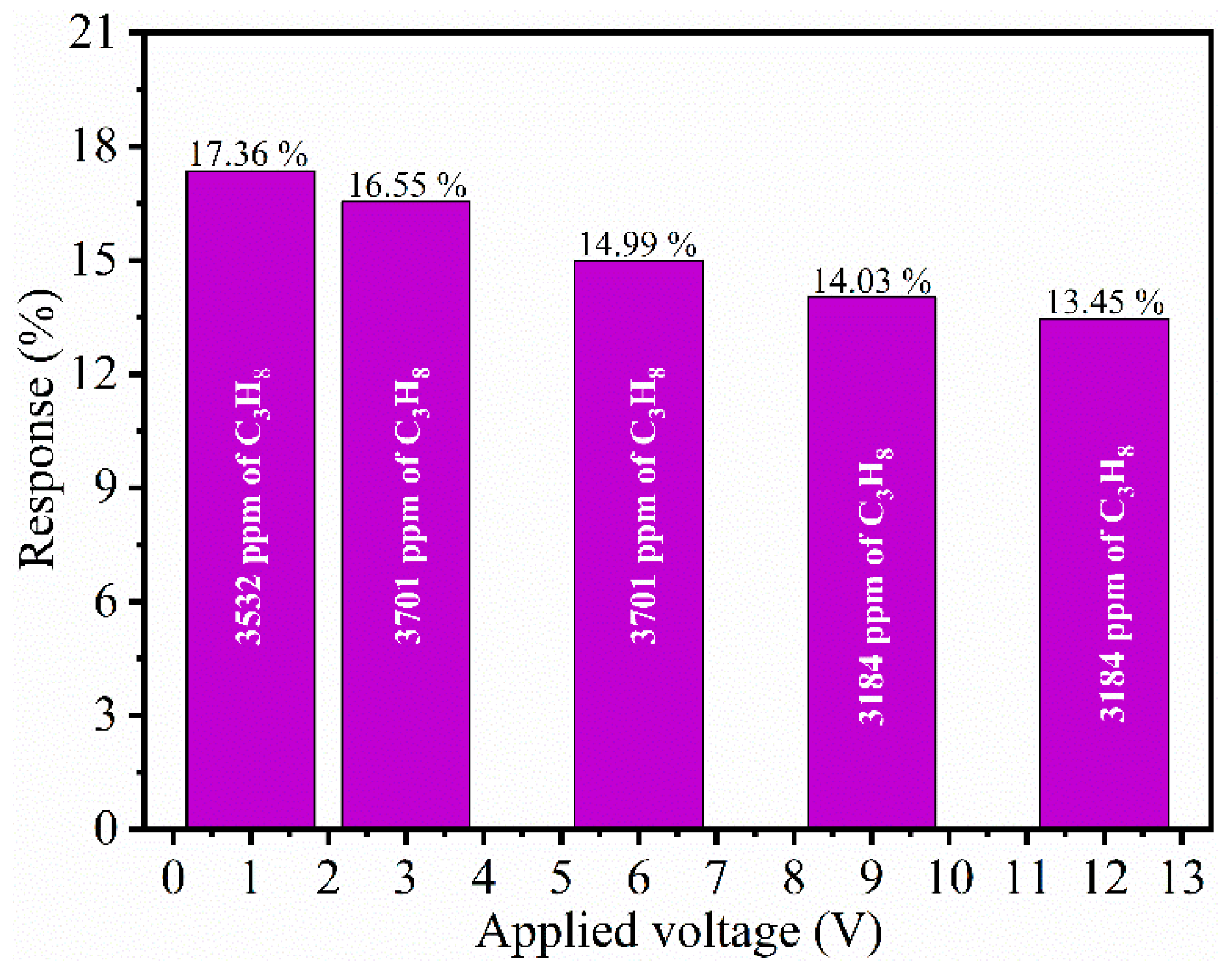 Coatings 15 00952 g011 Coatings 15 00952 g011