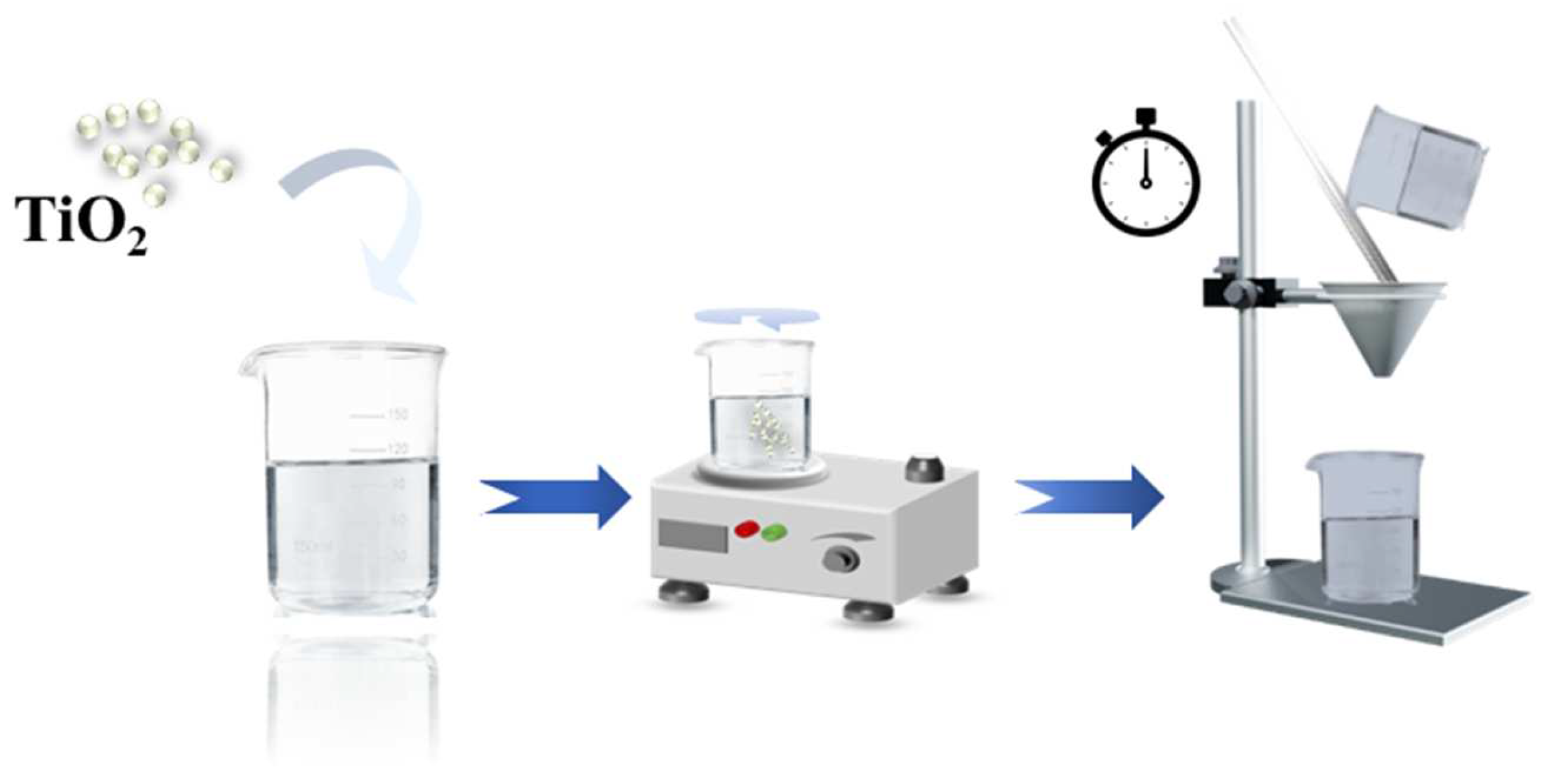 Coatings 15 00953 g002 Coatings 15 00953 g002