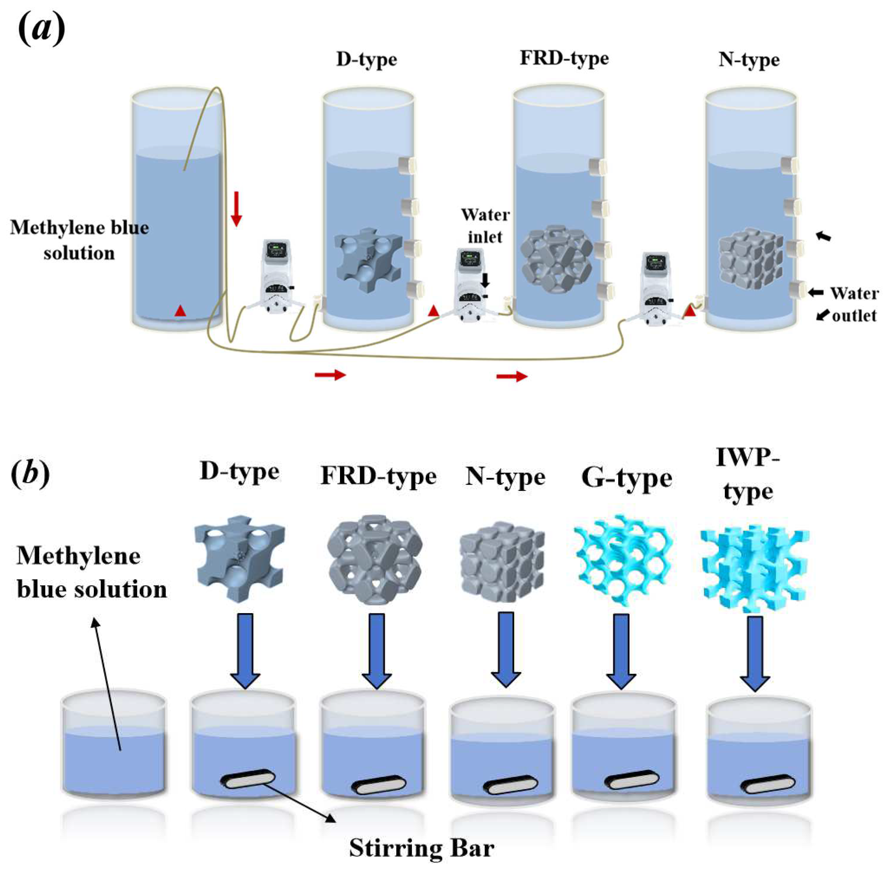 Coatings 15 00953 g004 Coatings 15 00953 g004