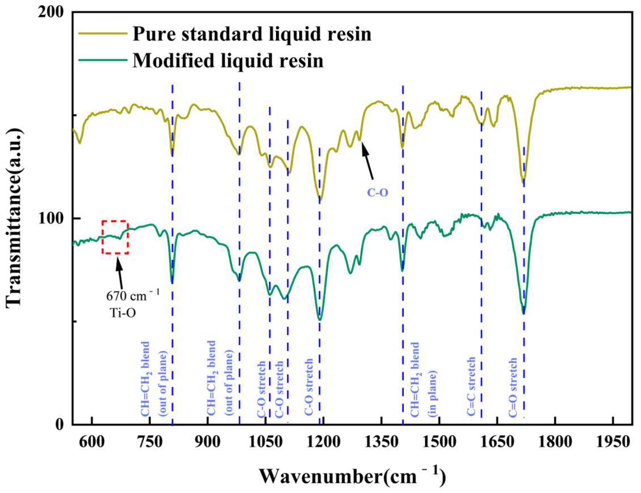 Coatings 15 00953 g005 Coatings 15 00953 g005