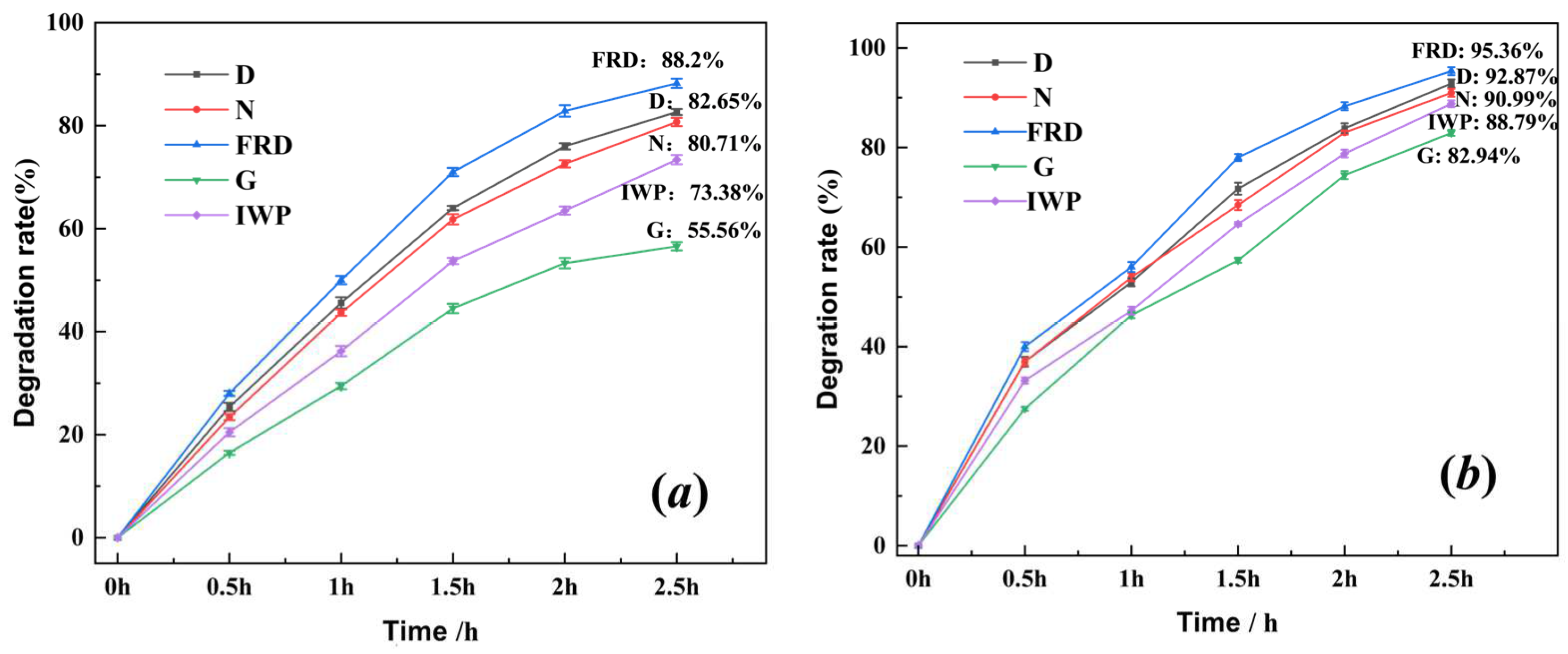 Coatings 15 00953 g007 Coatings 15 00953 g007