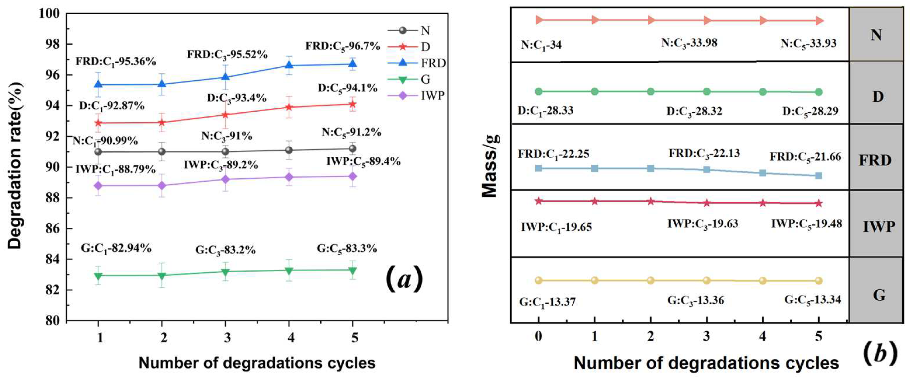 Coatings 15 00953 g008 Coatings 15 00953 g008