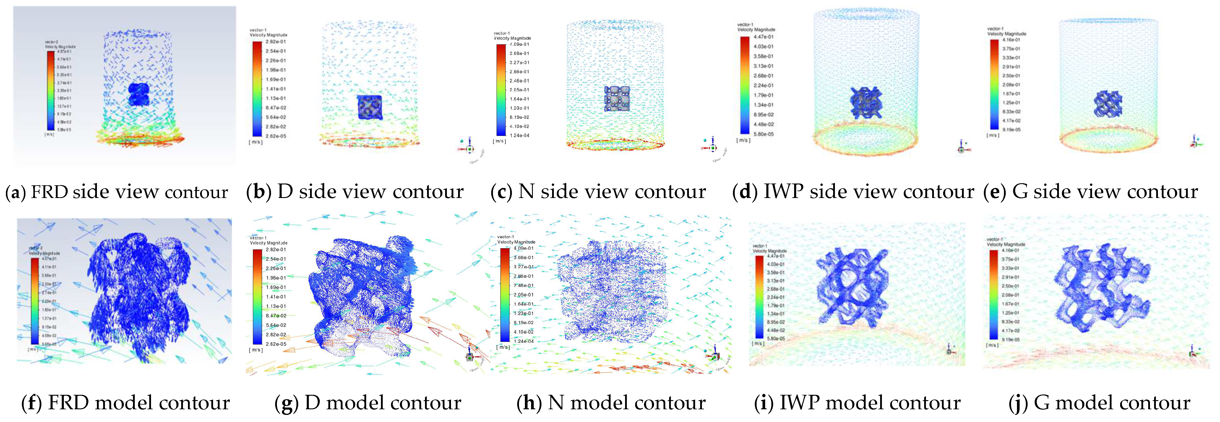 Coatings 15 00953 g010 Coatings 15 00953 g010
