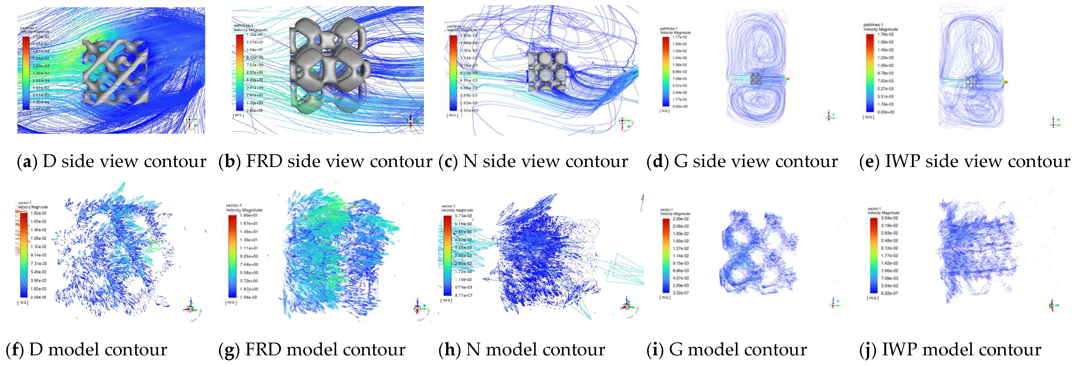 Coatings 15 00953 g011 Coatings 15 00953 g011
