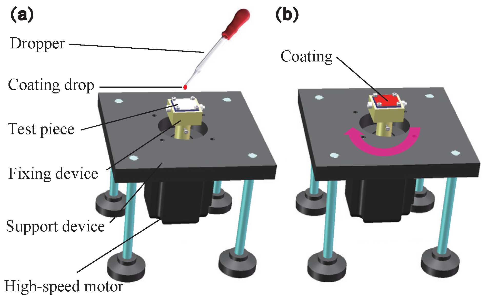 Coatings 15 00955 g001 Coatings 15 00955 g001