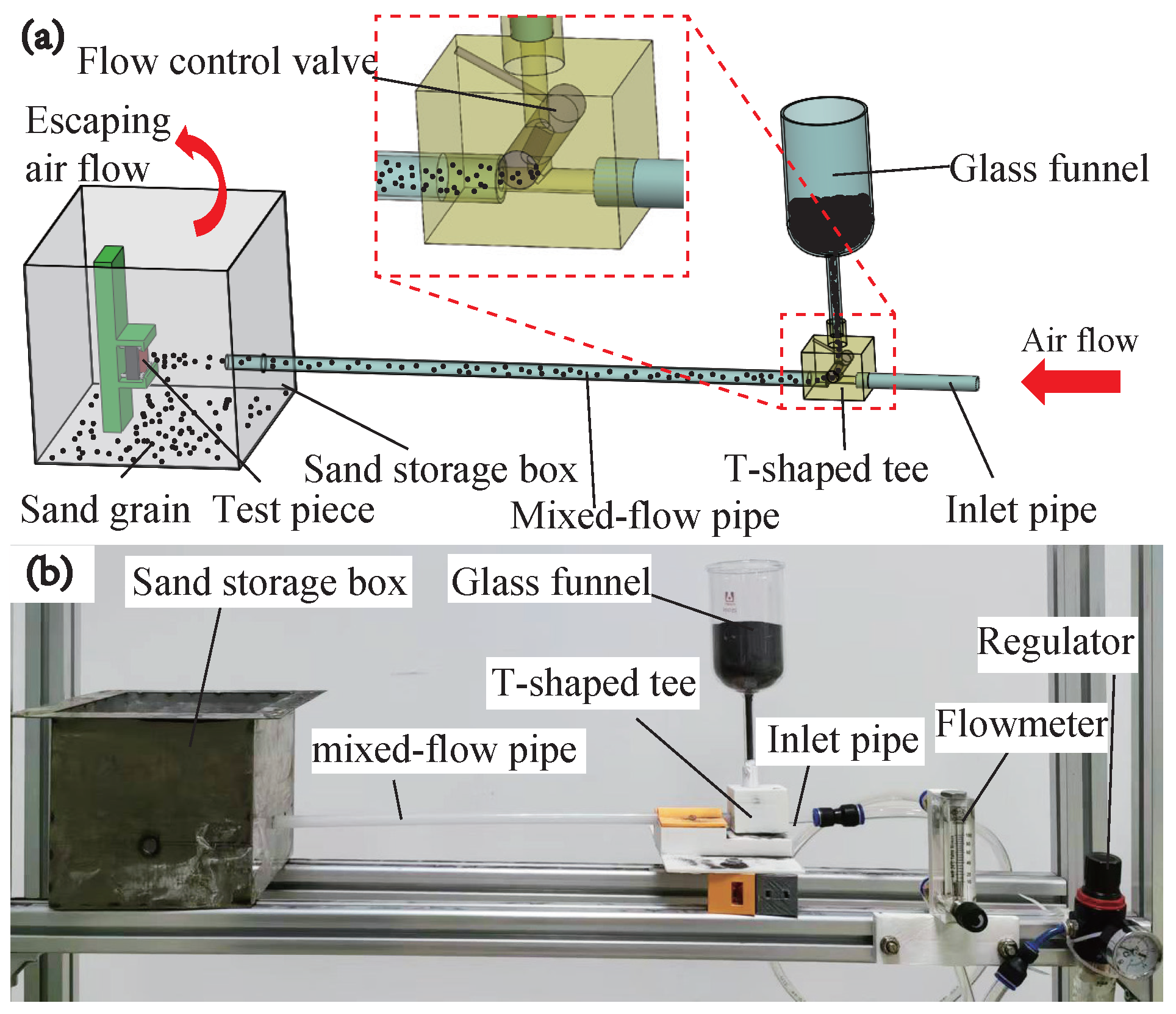 Coatings 15 00955 g002 Coatings 15 00955 g002