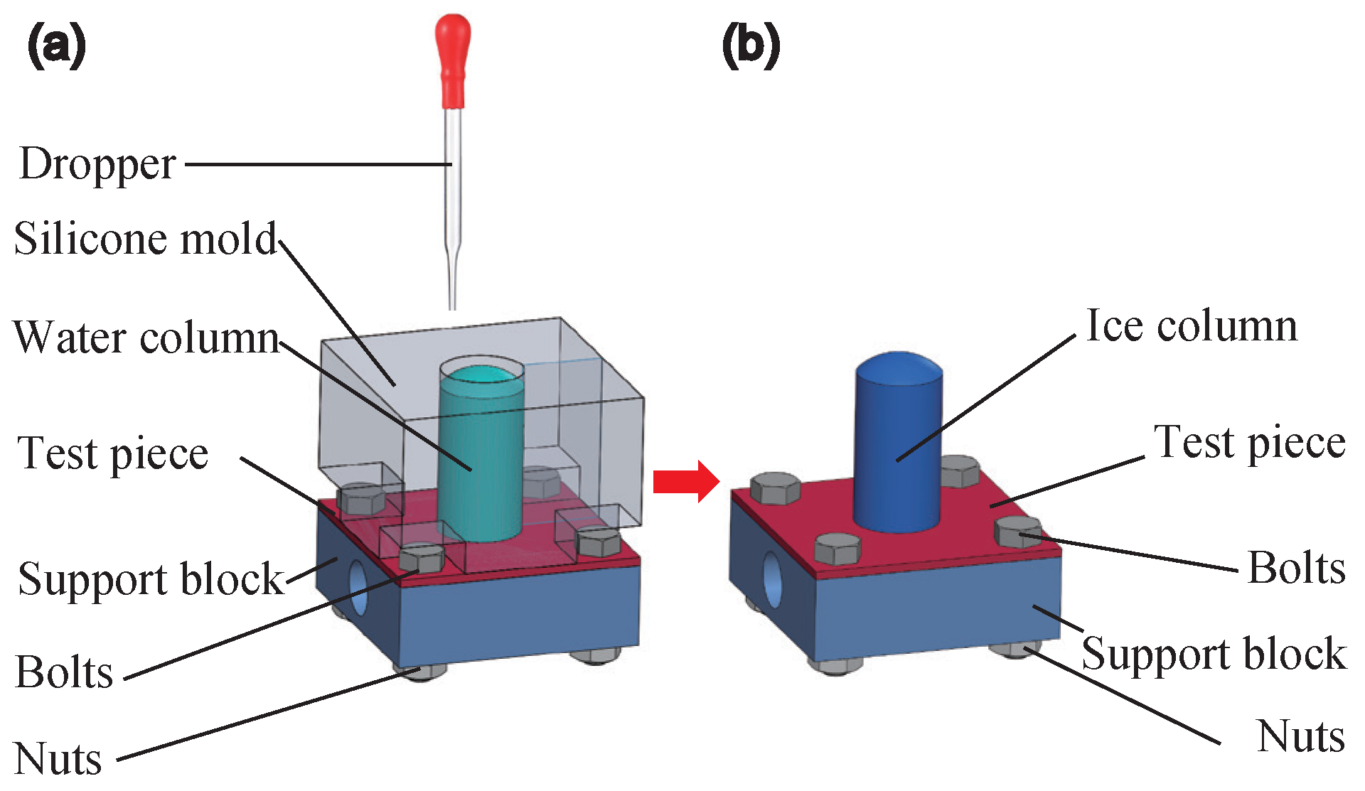 Coatings 15 00955 g004 Coatings 15 00955 g004