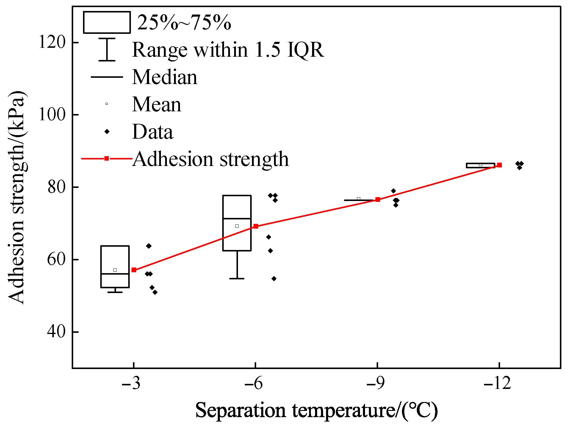 Coatings 15 00955 g006 Coatings 15 00955 g006