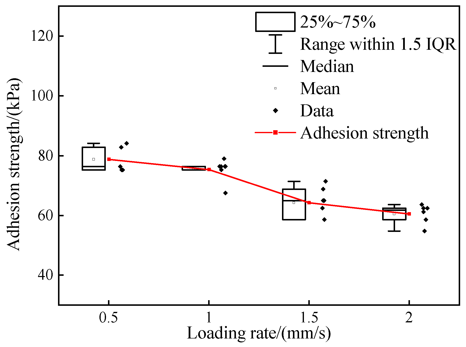 Coatings 15 00955 g008 Coatings 15 00955 g008