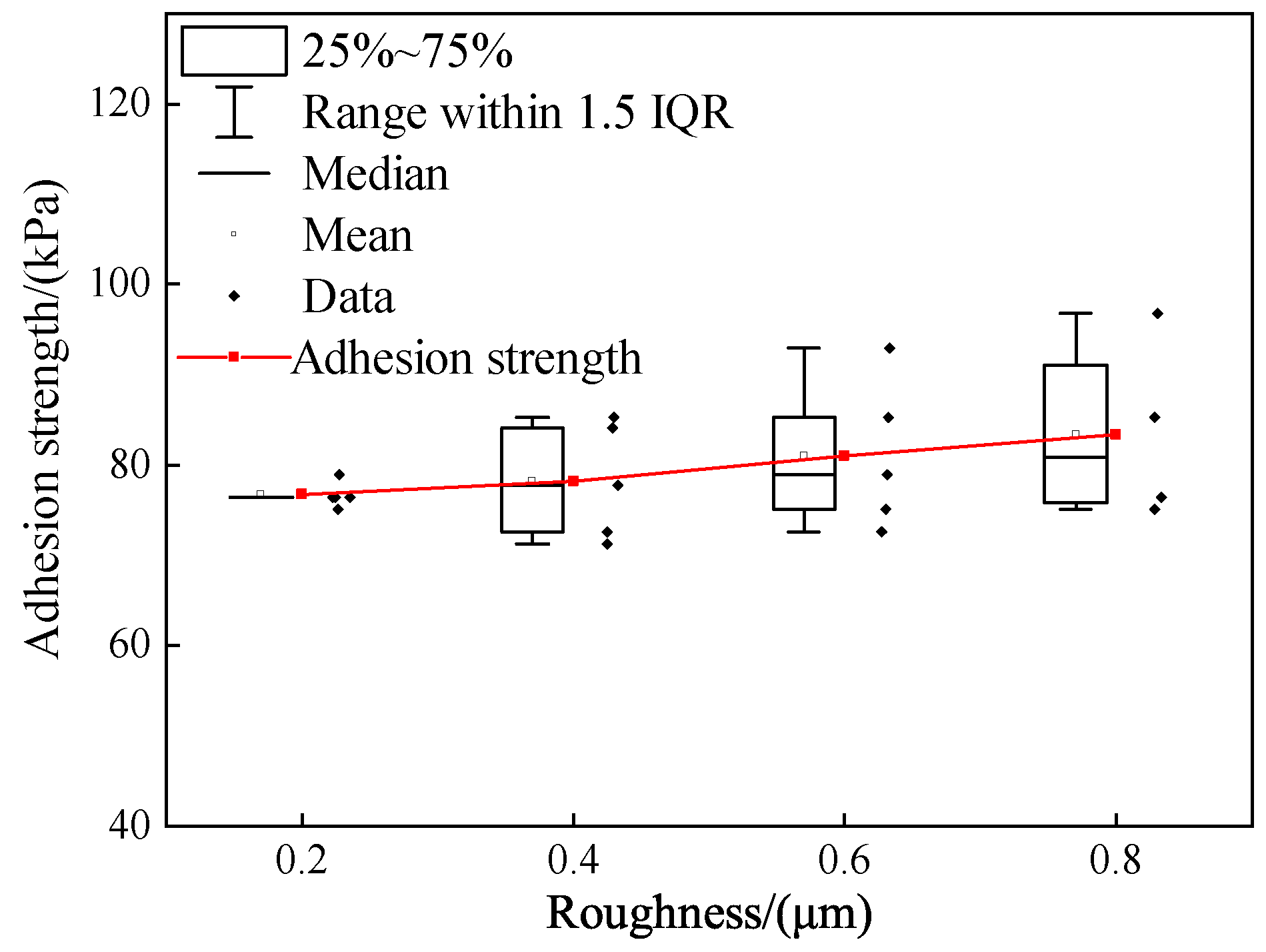 Coatings 15 00955 g009 Coatings 15 00955 g009