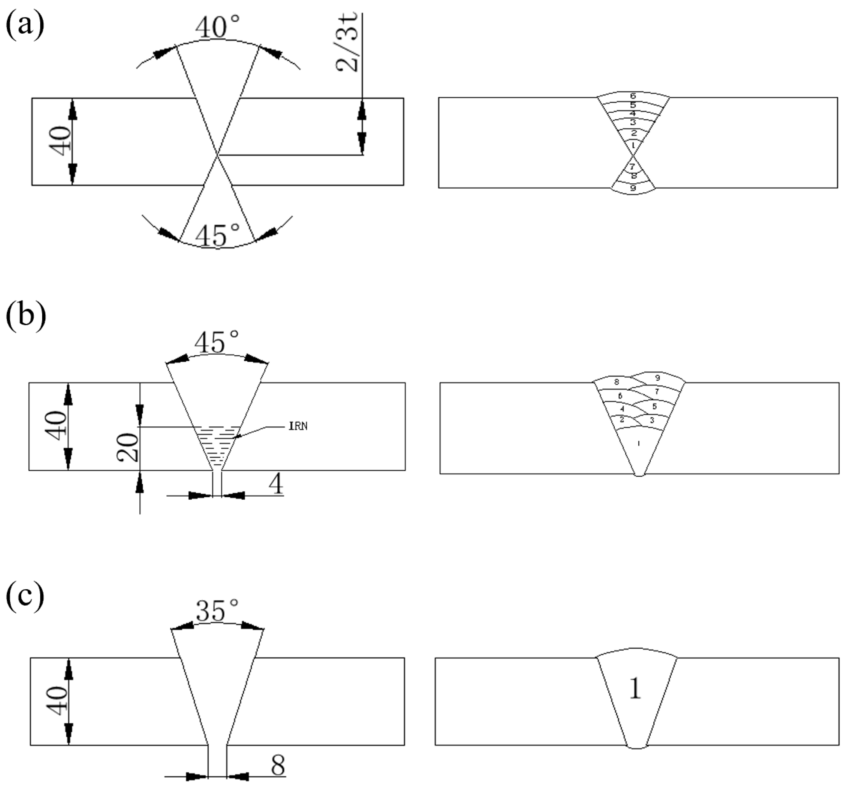 Coatings 15 00957 g001 Coatings 15 00957 g001