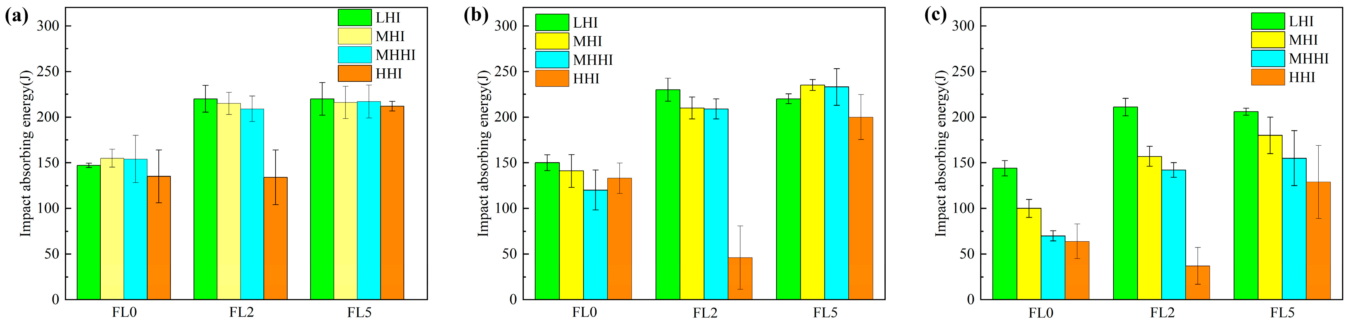 Coatings 15 00957 g005 Coatings 15 00957 g005
