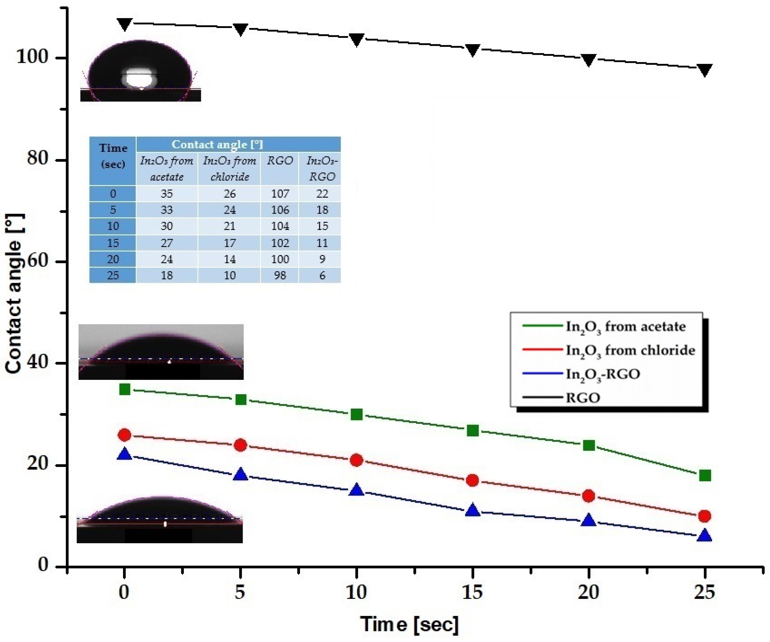 Coatings 15 00958 g005