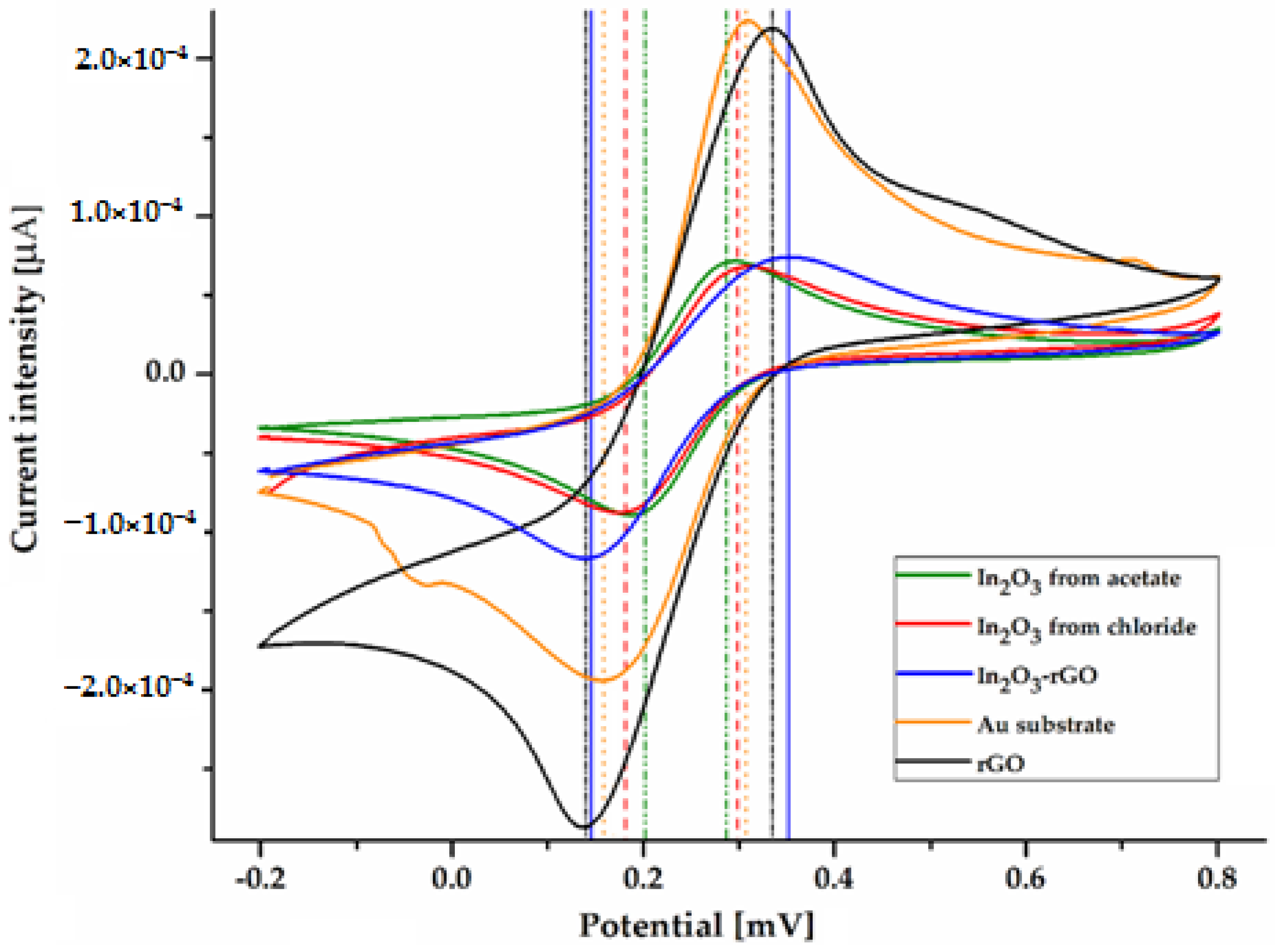 Coatings 15 00958 g006
