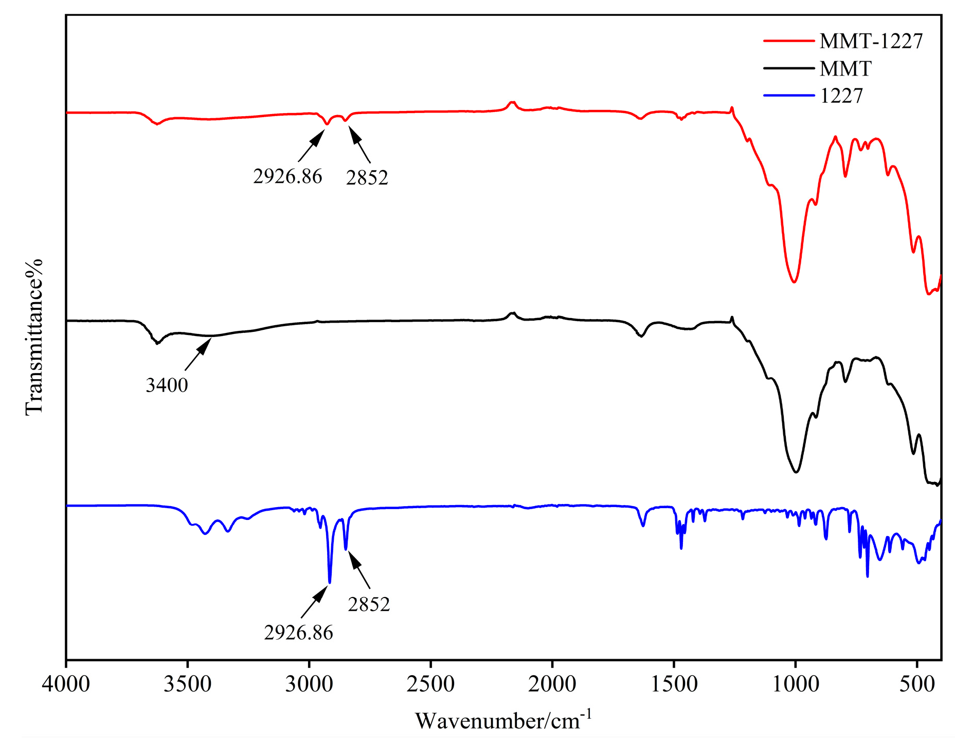 Coatings 15 00959 g003