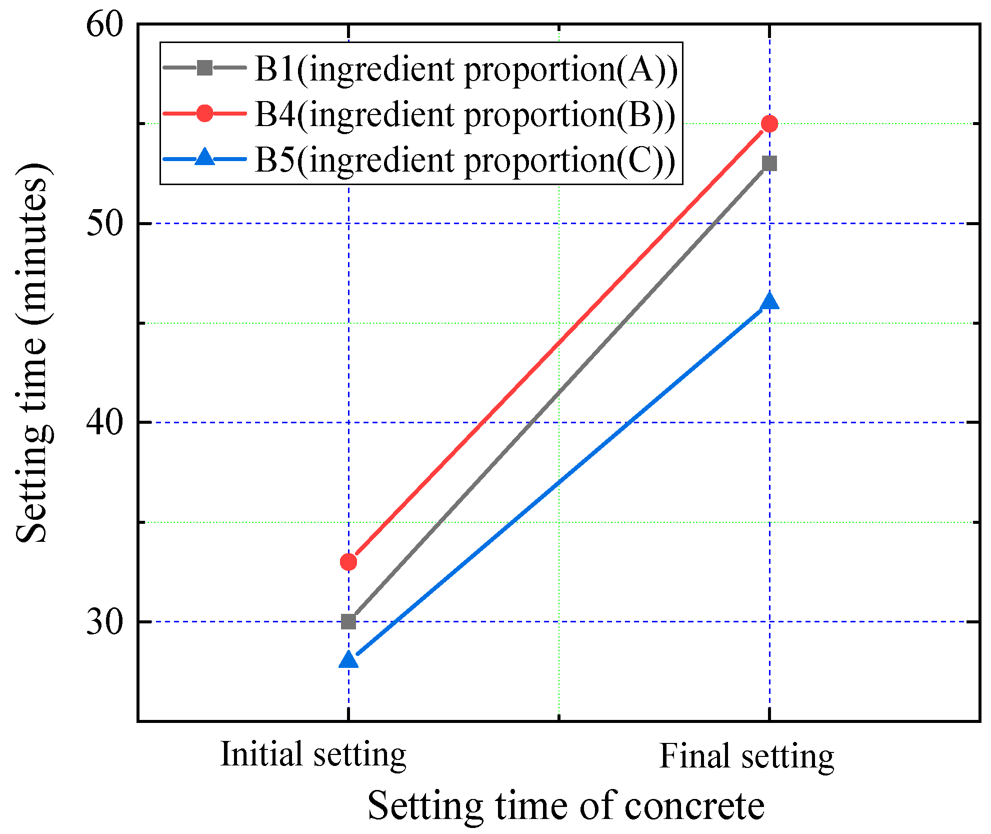 Coatings 15 00960 g007