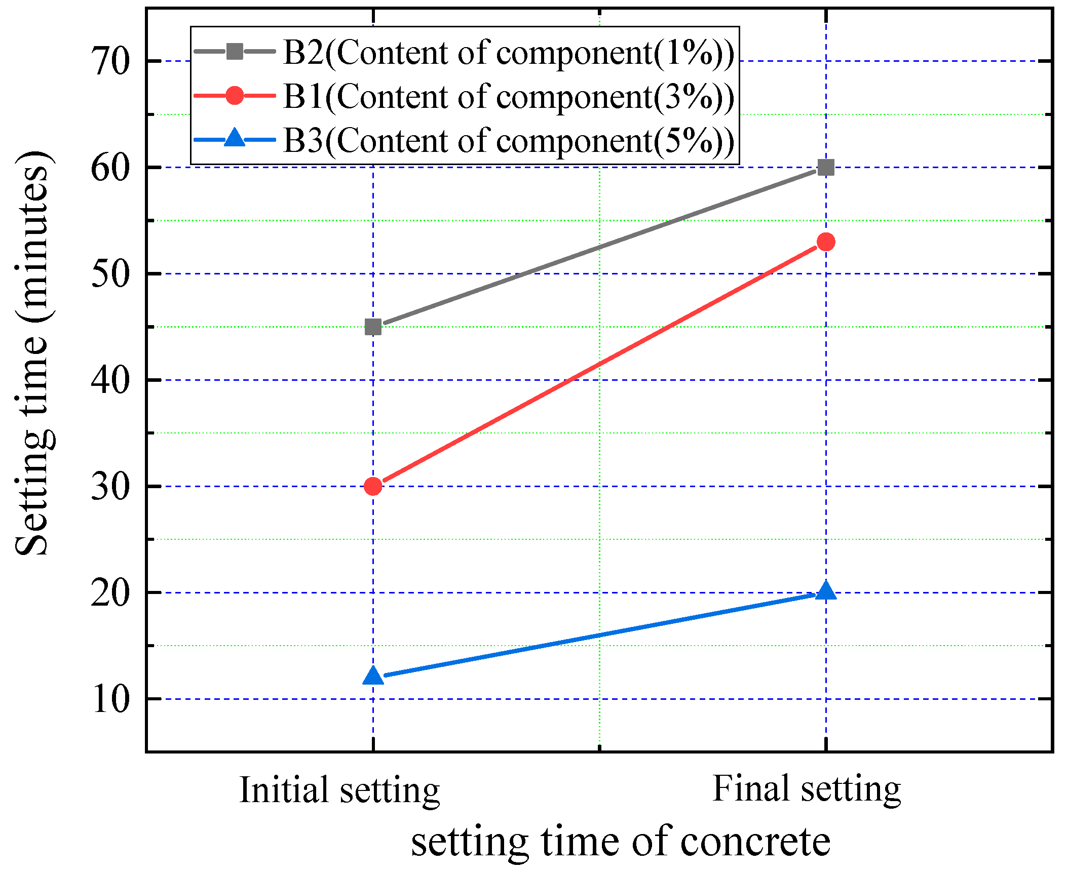 Coatings 15 00960 g009