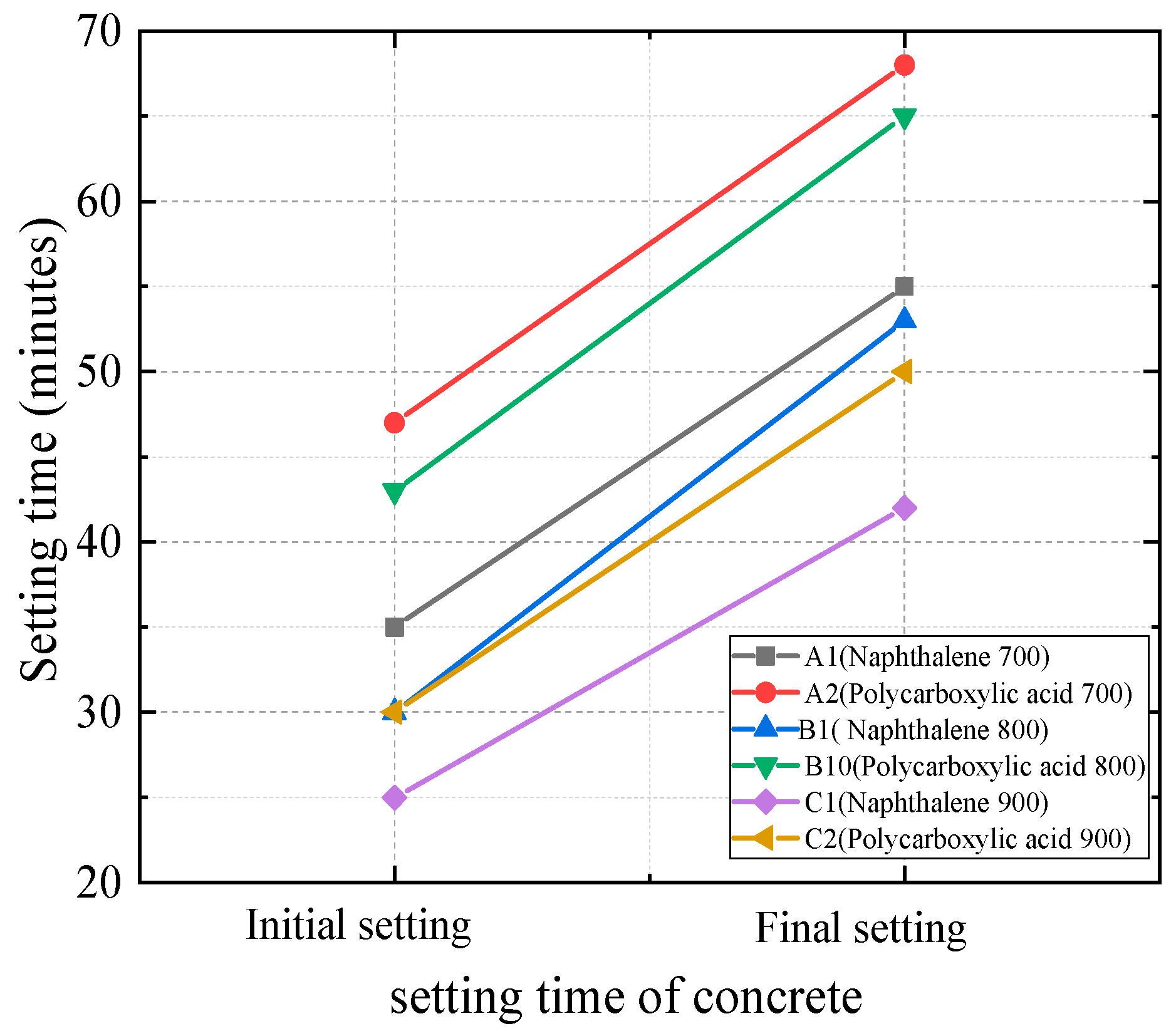 Coatings 15 00960 g011