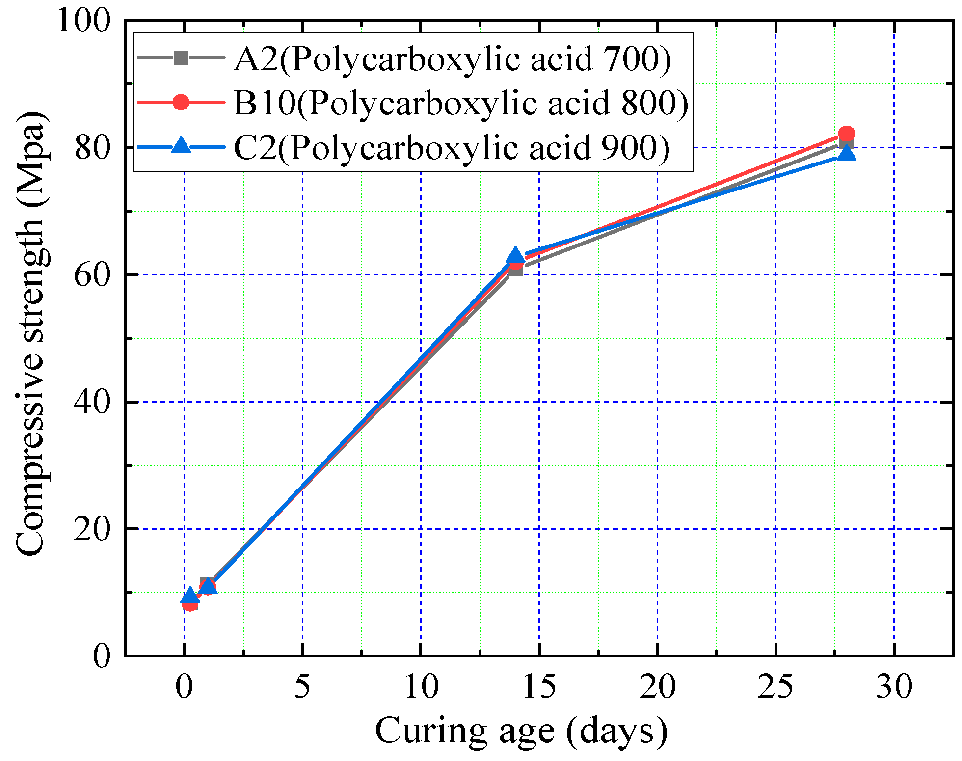 Coatings 15 00960 g013
