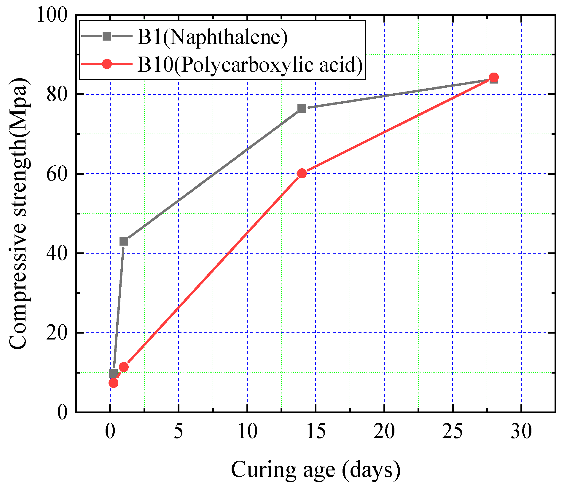 Coatings 15 00960 g015