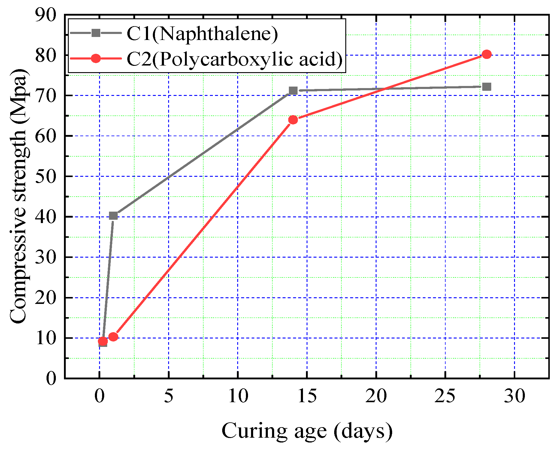 Coatings 15 00960 g016