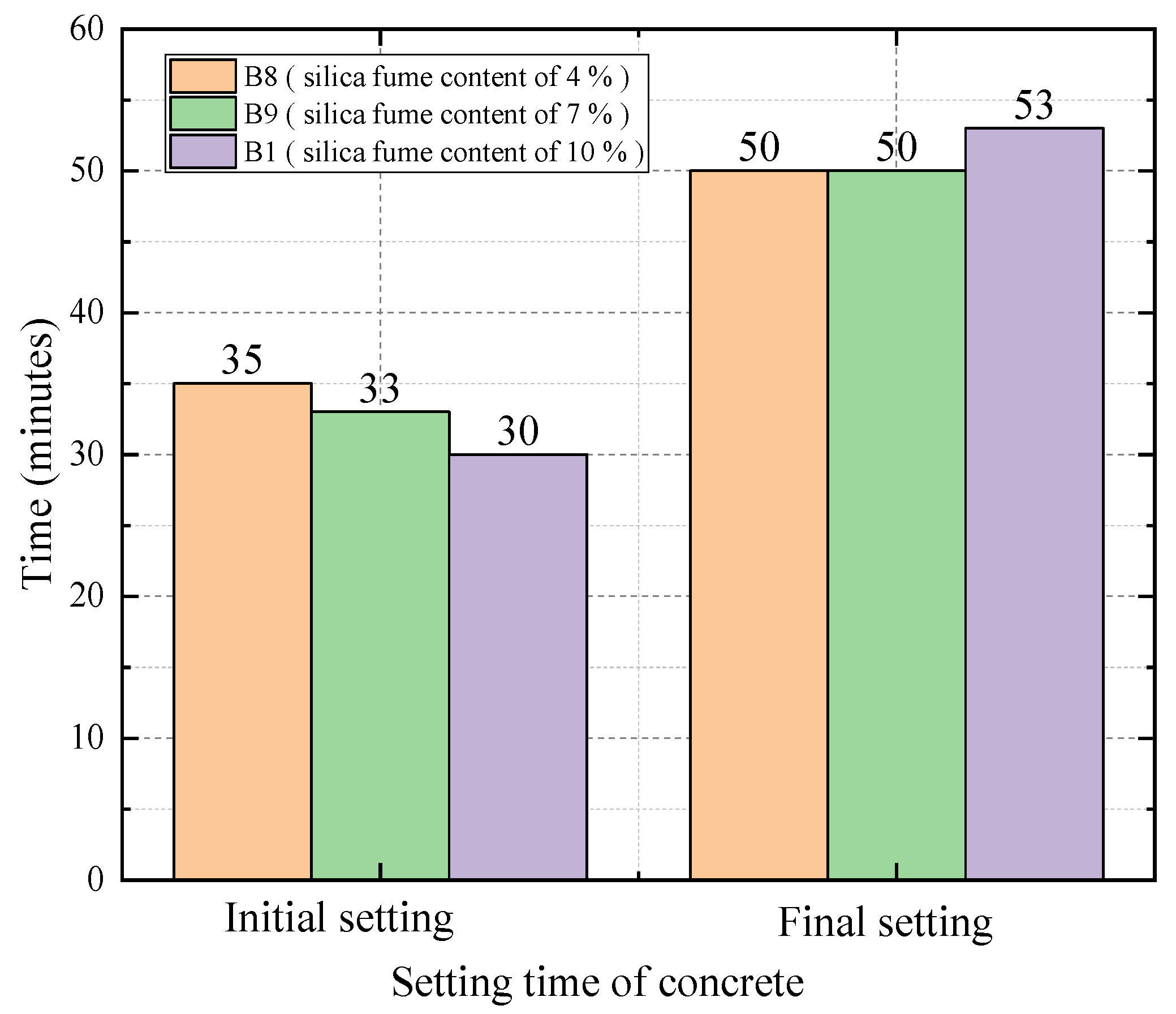 Coatings 15 00960 g017