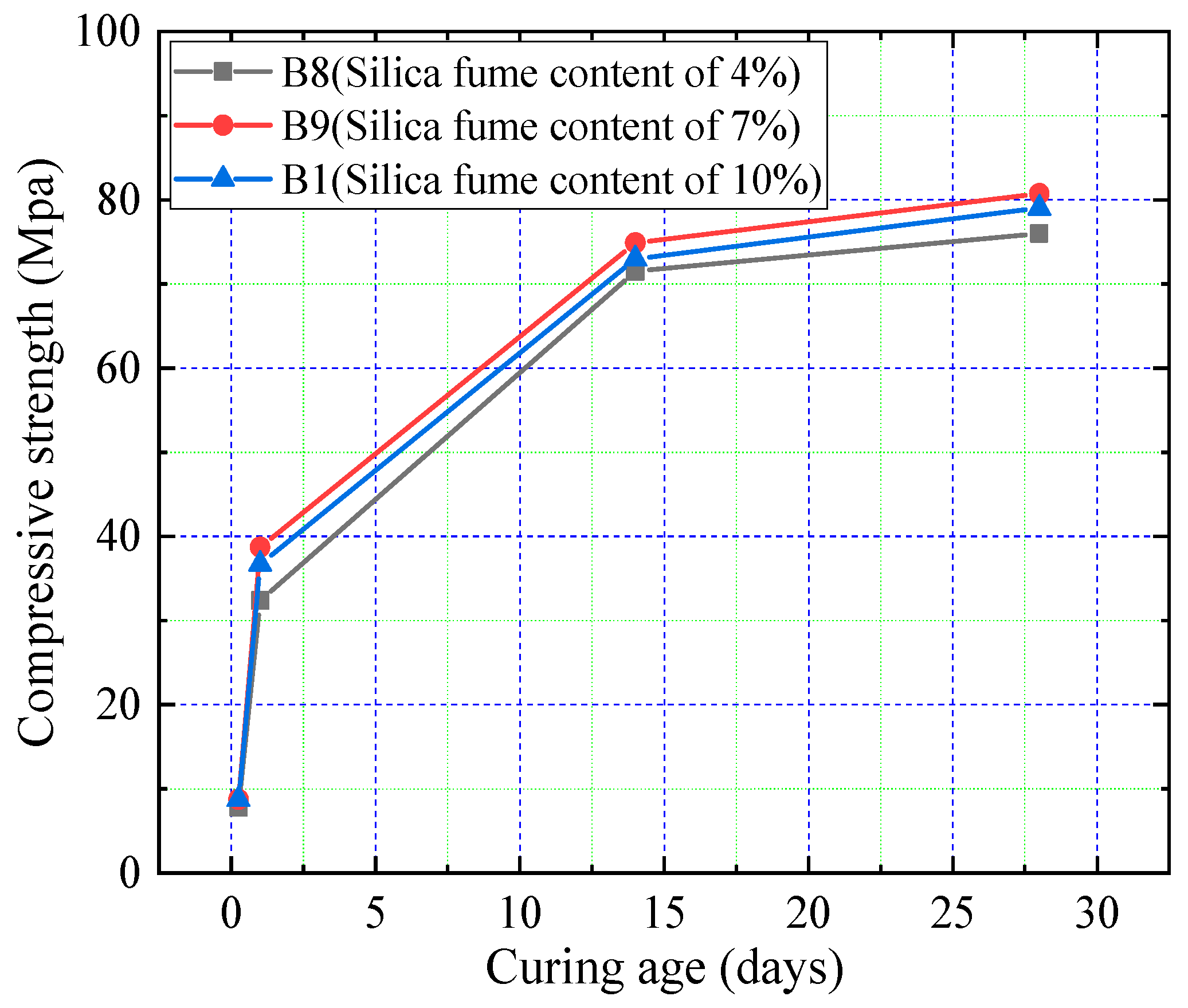 Coatings 15 00960 g018