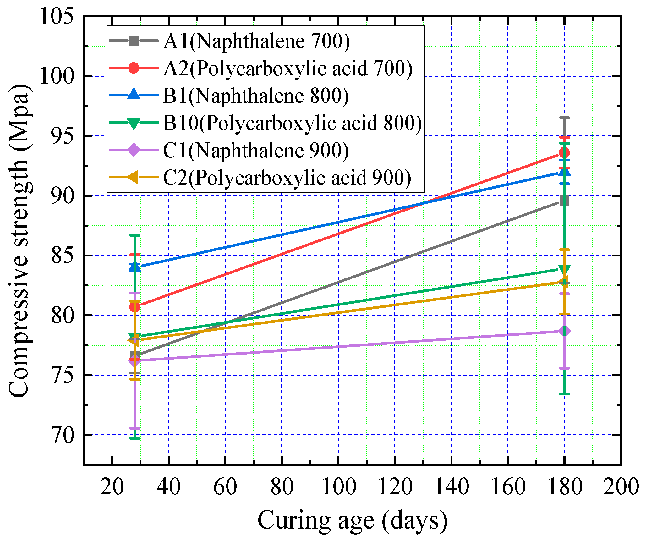 Coatings 15 00960 g019