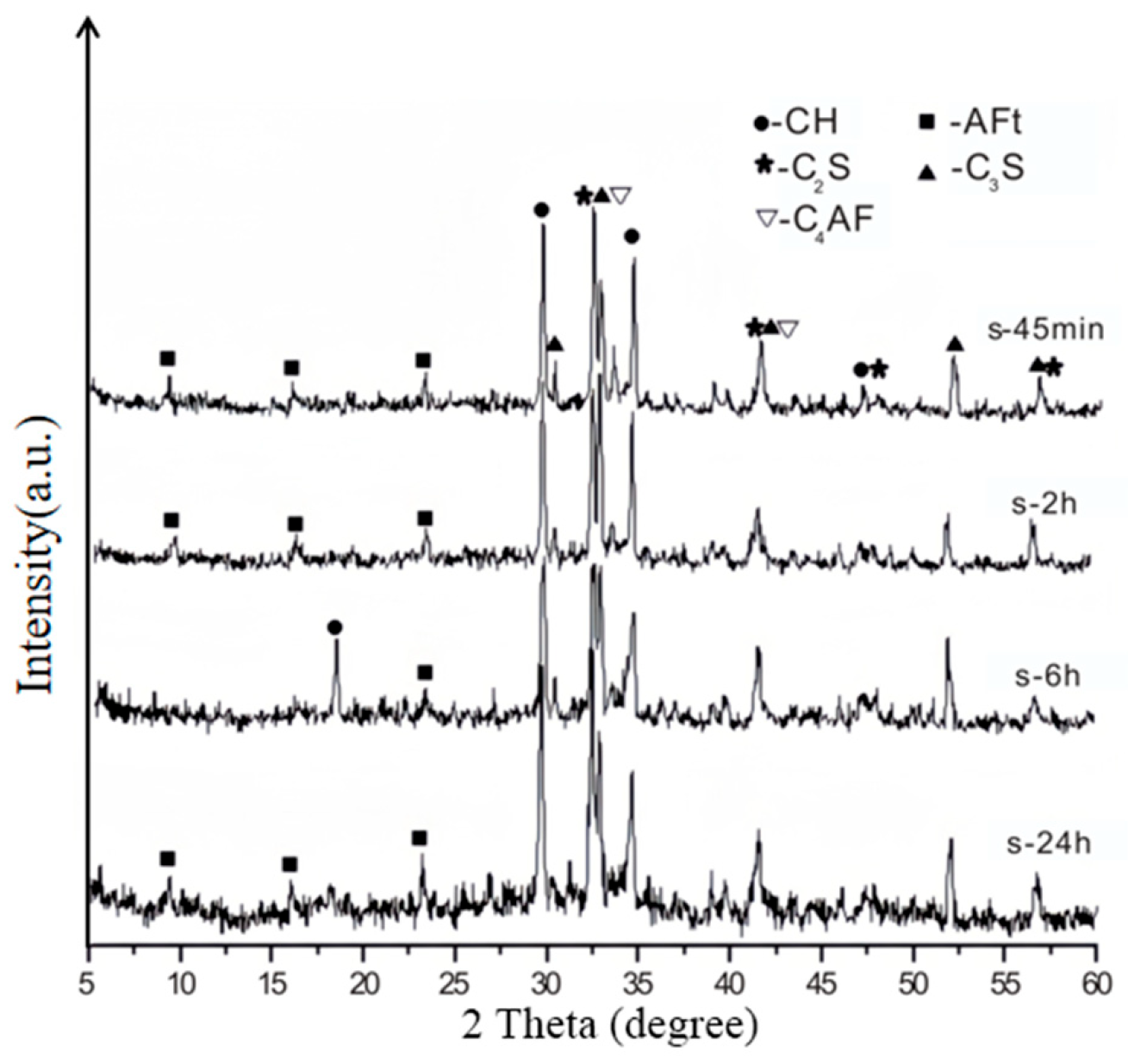 Coatings 15 00960 g020