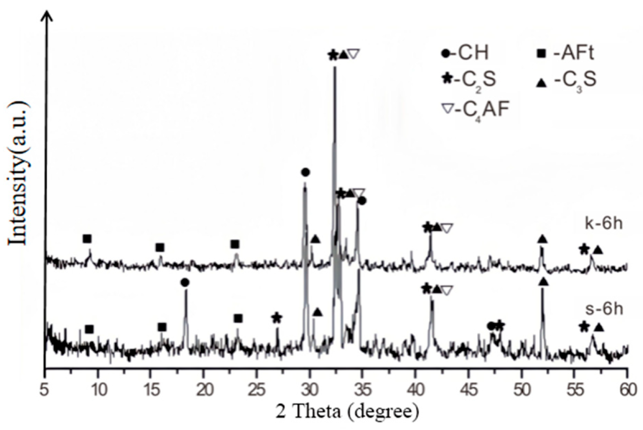 Coatings 15 00960 g021