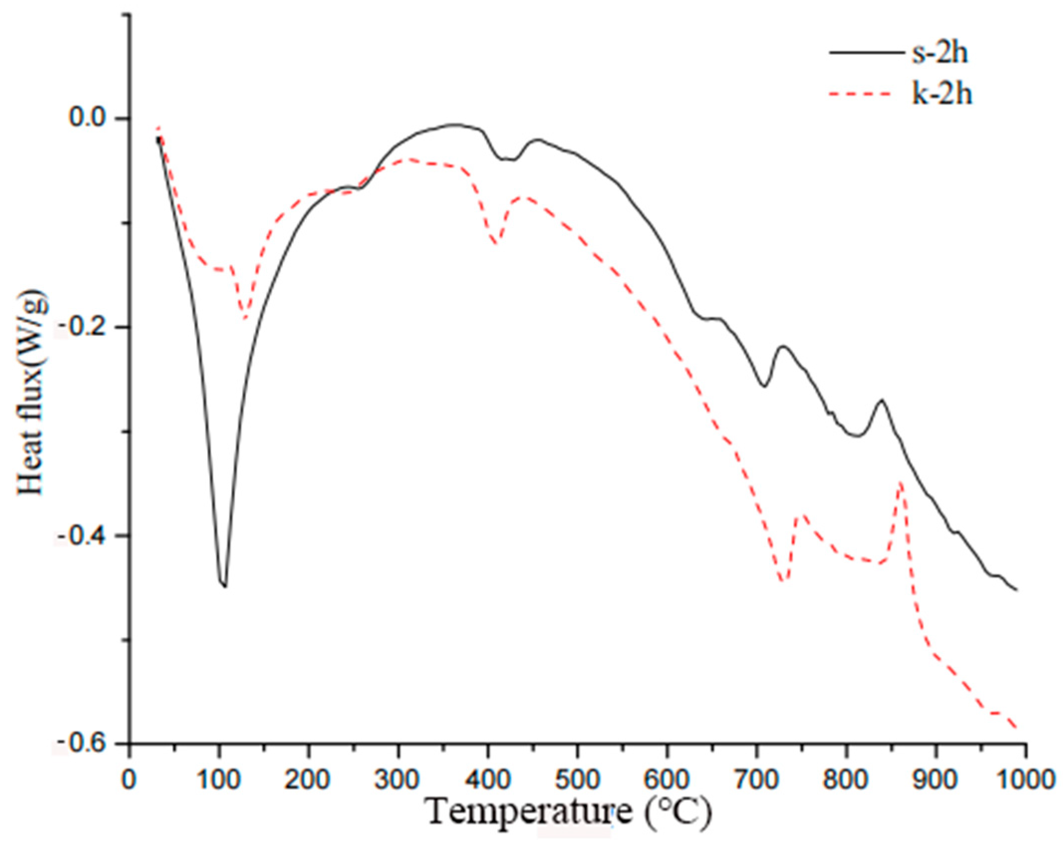 Coatings 15 00960 g024