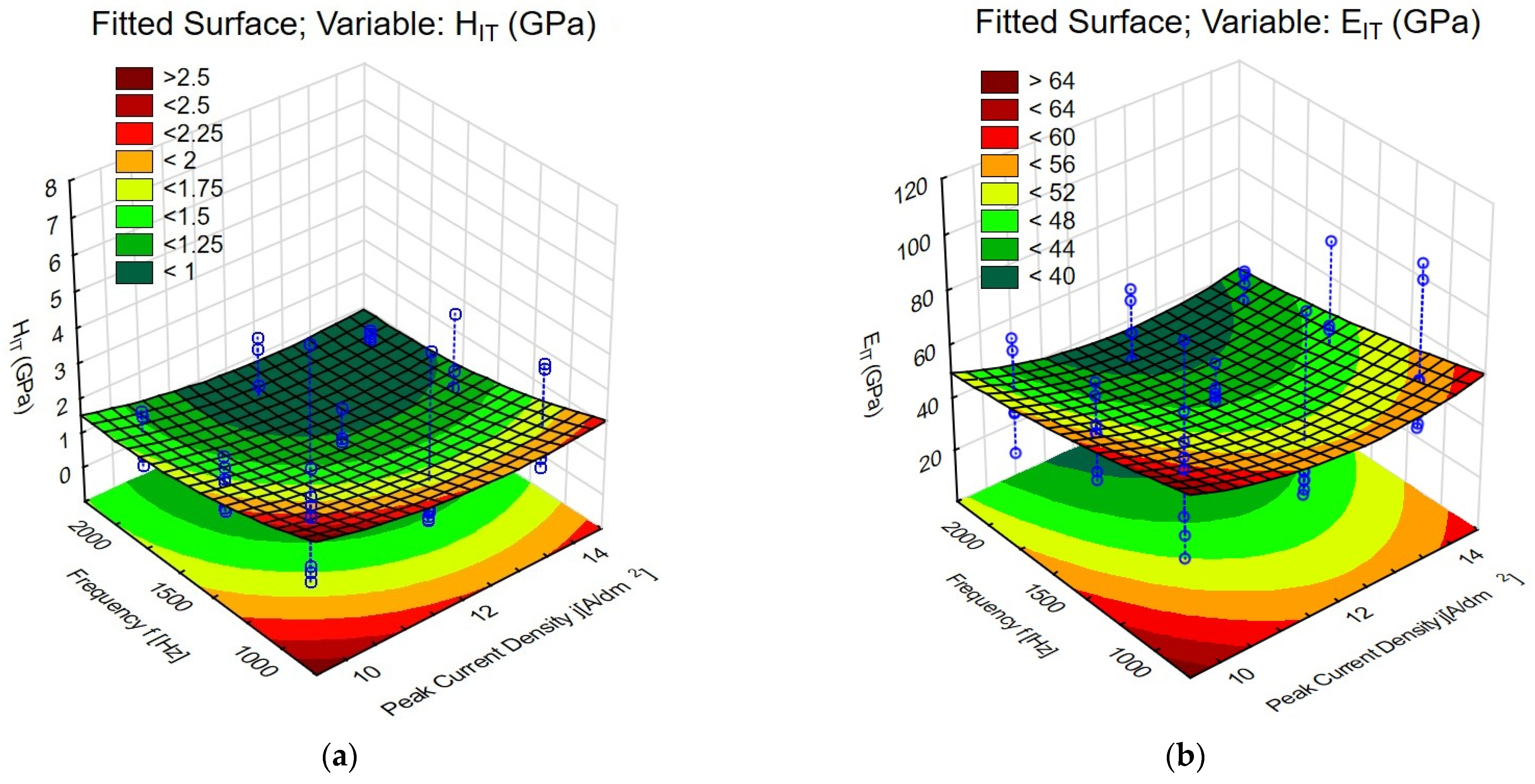 Coatings 15 00961 g003 Coatings 15 00961 g003
