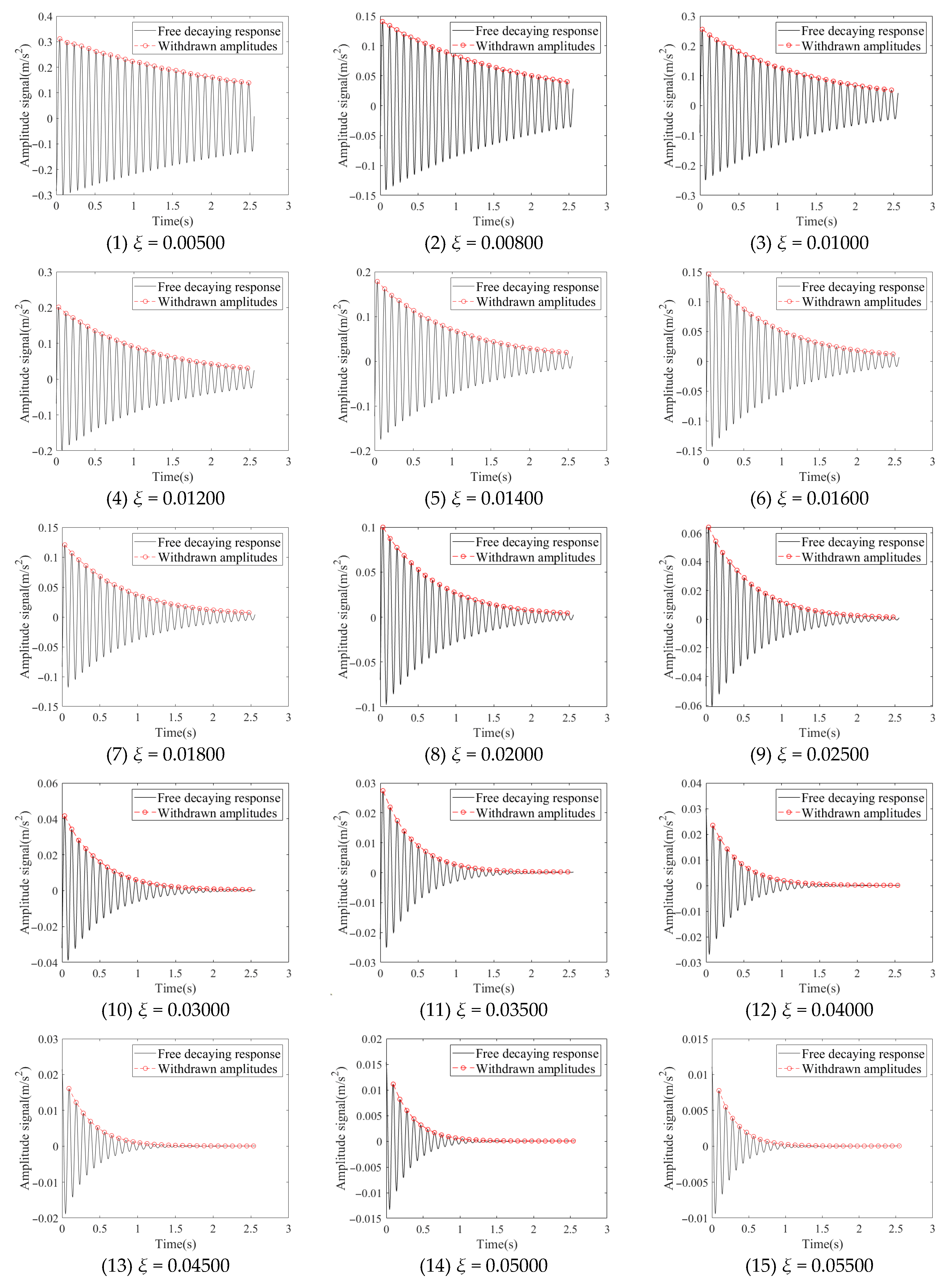 Coatings 15 00962 g002a