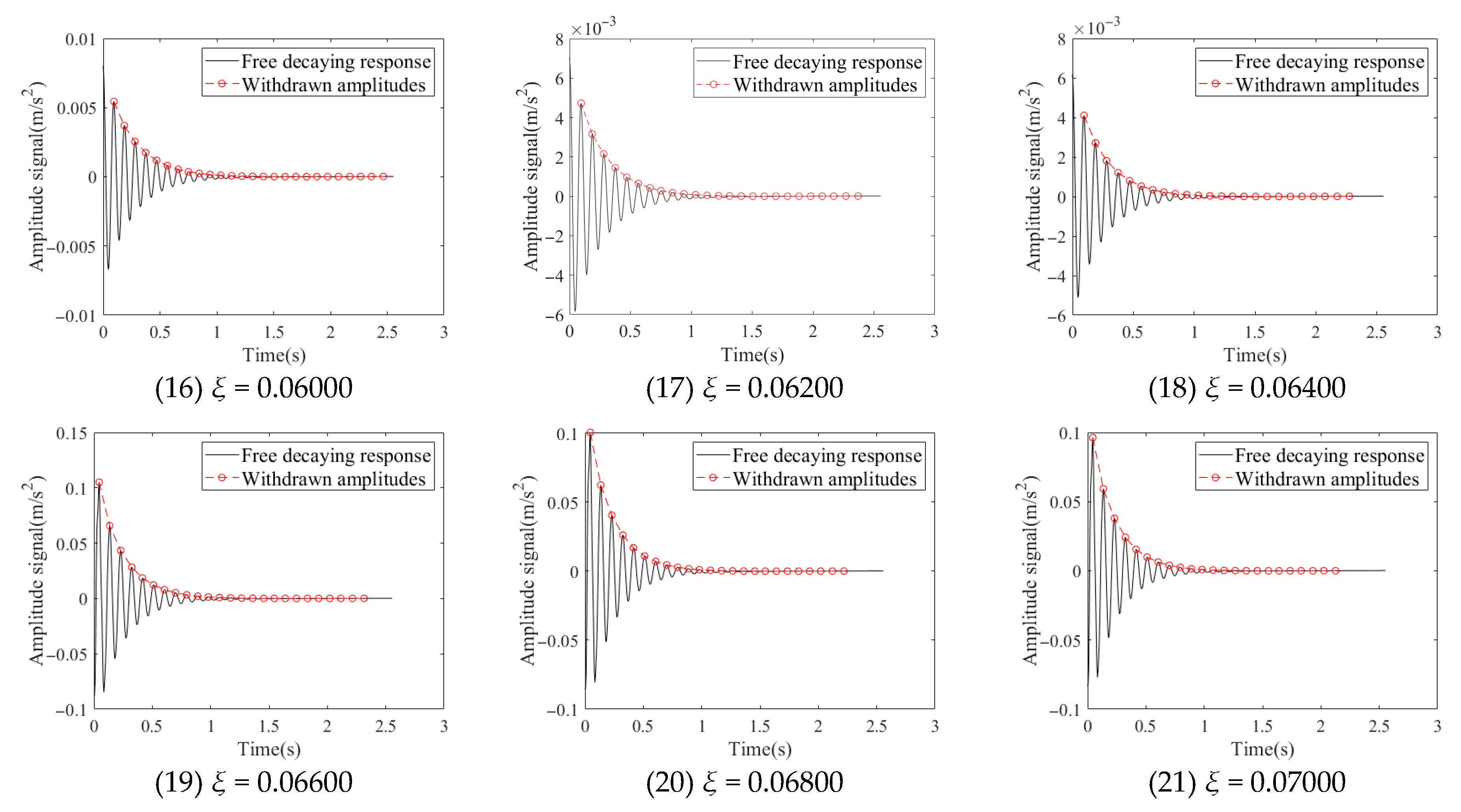 Coatings 15 00962 g002b
