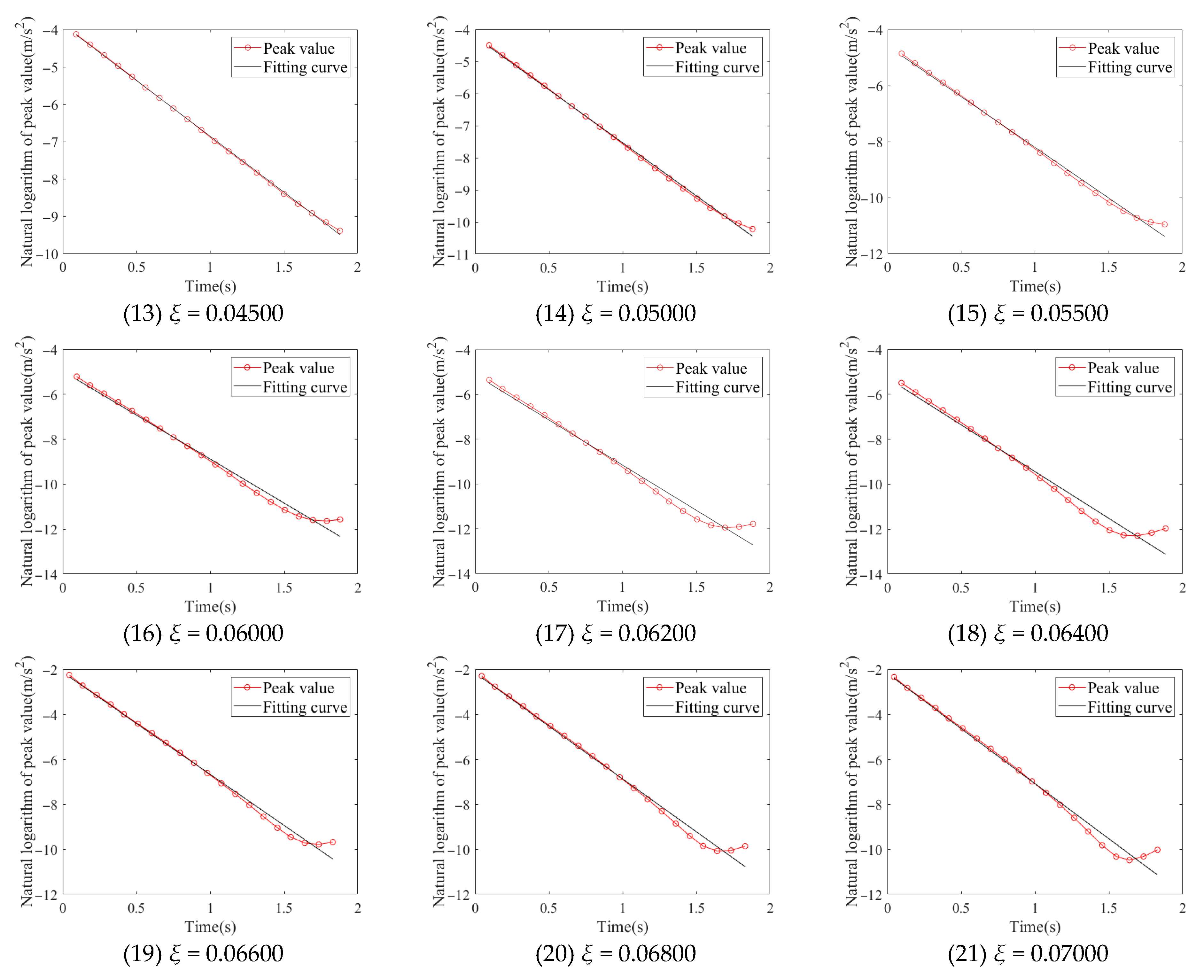 Coatings 15 00962 g003b