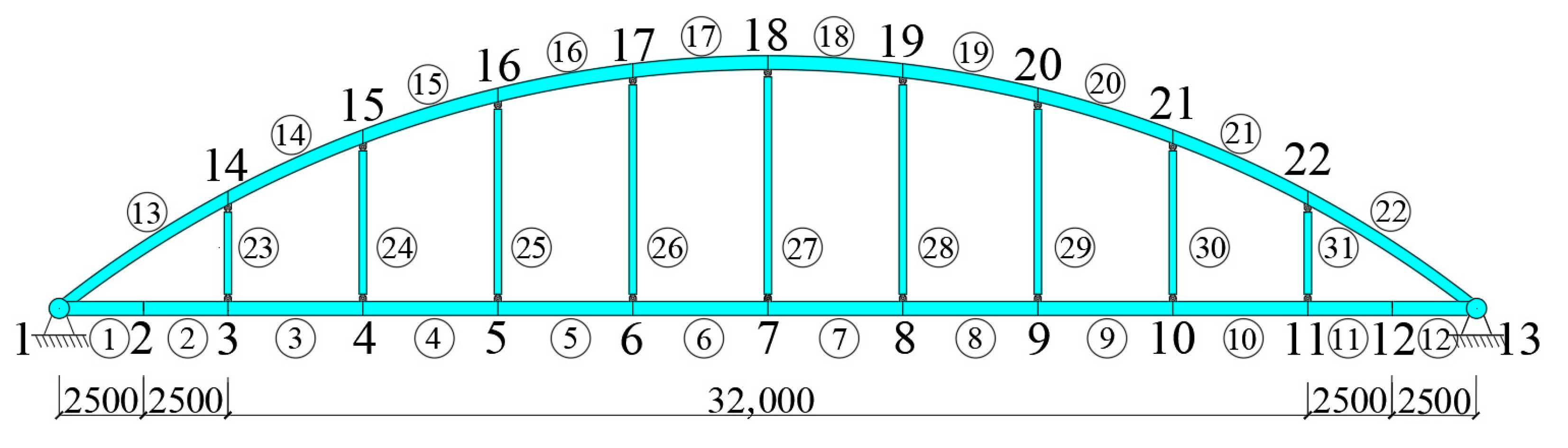 Coatings 15 00962 g006